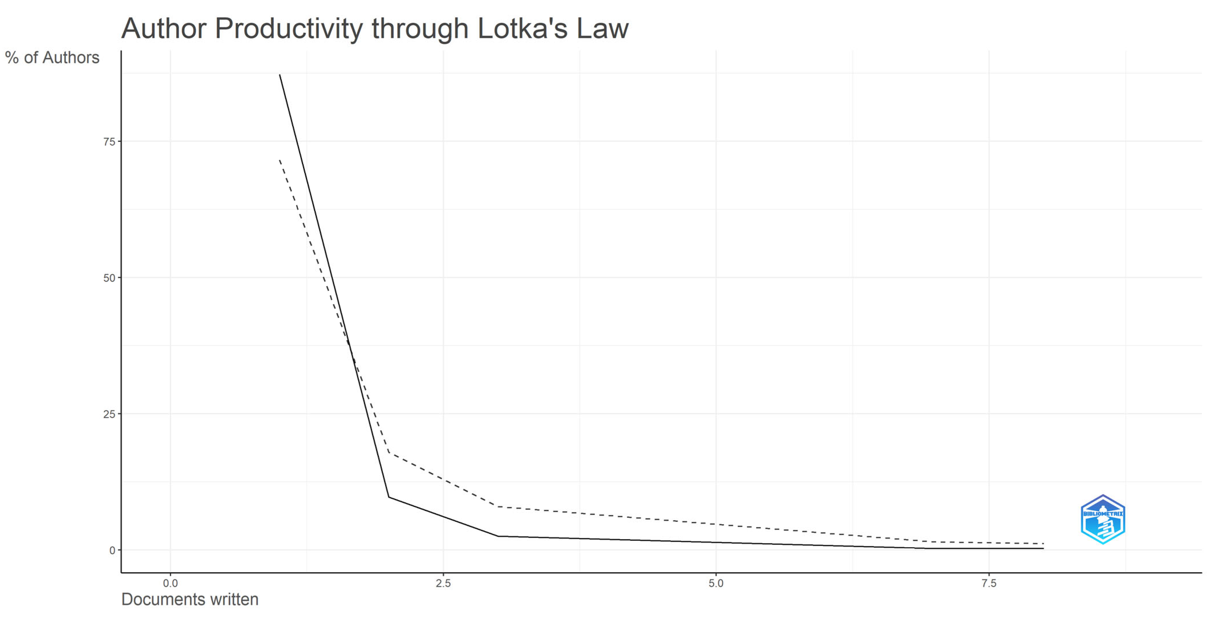 Sustainability 17 04615 g010