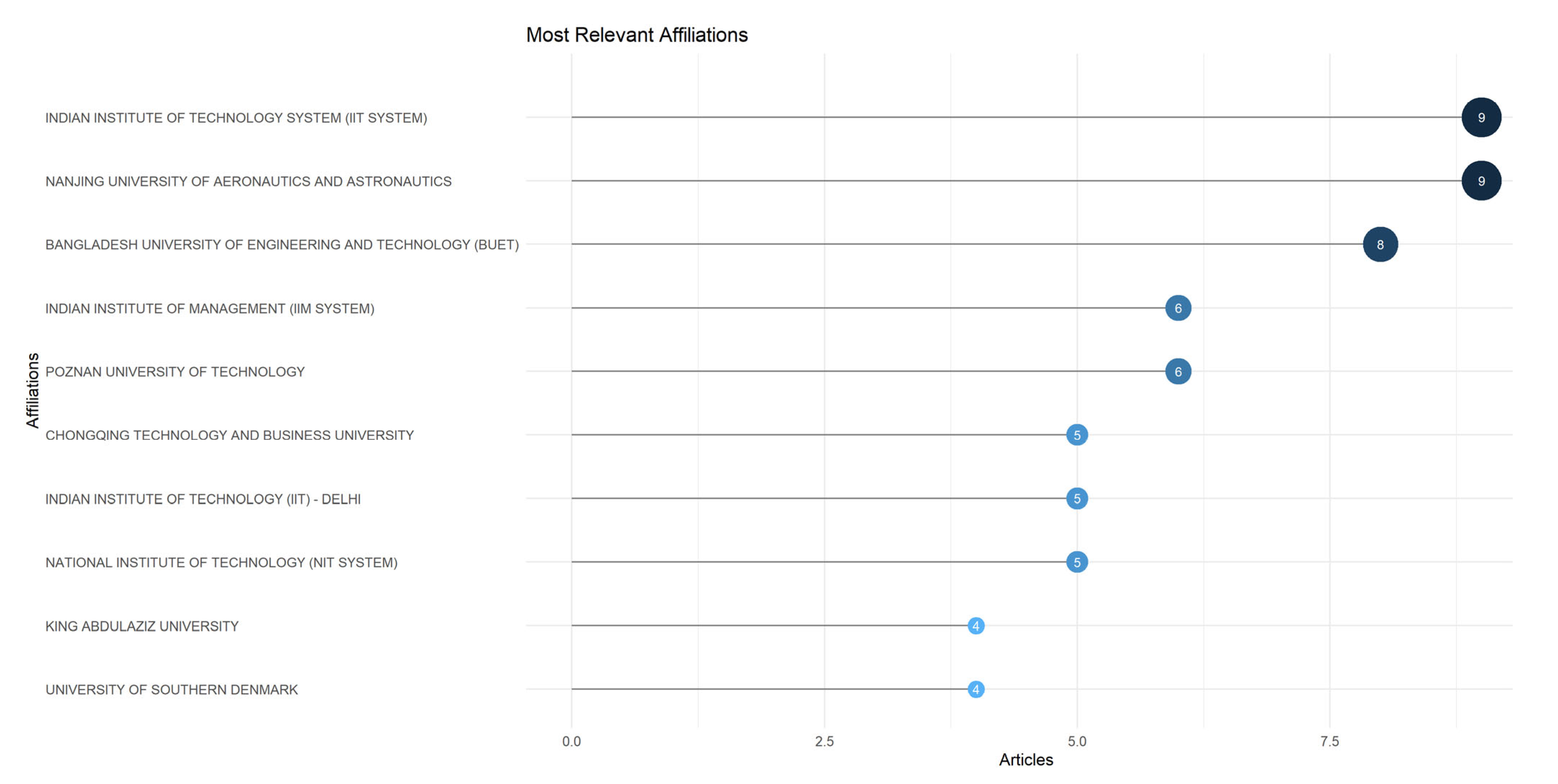 Sustainability 17 04615 g011