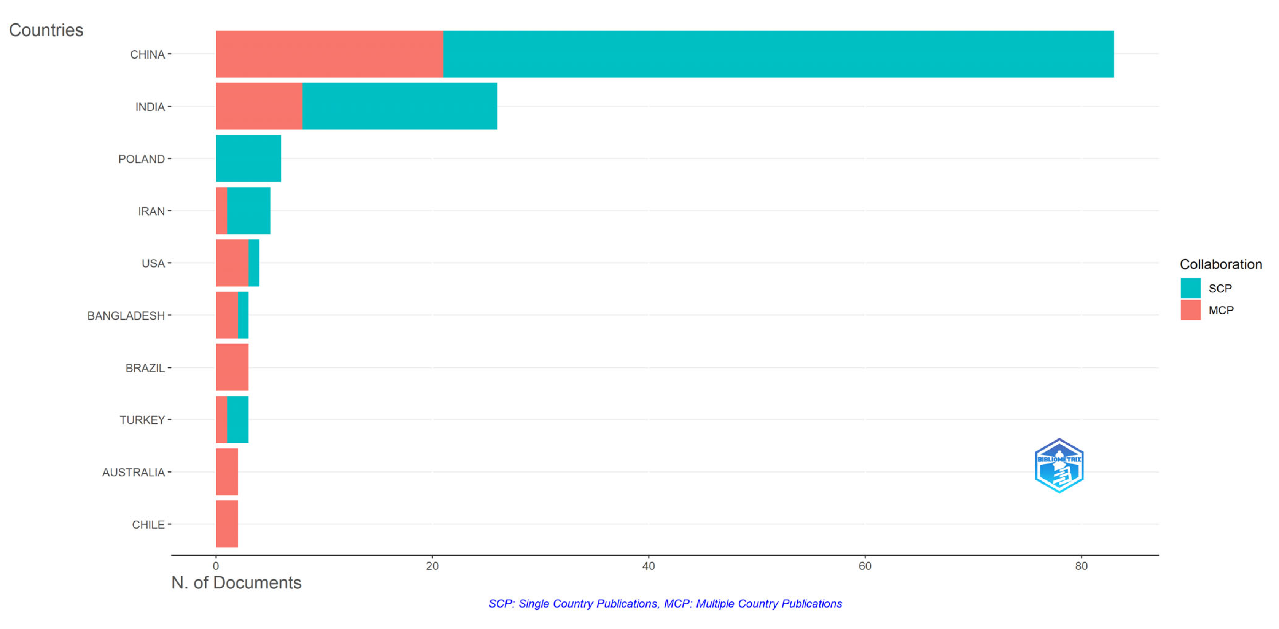 Sustainability 17 04615 g012