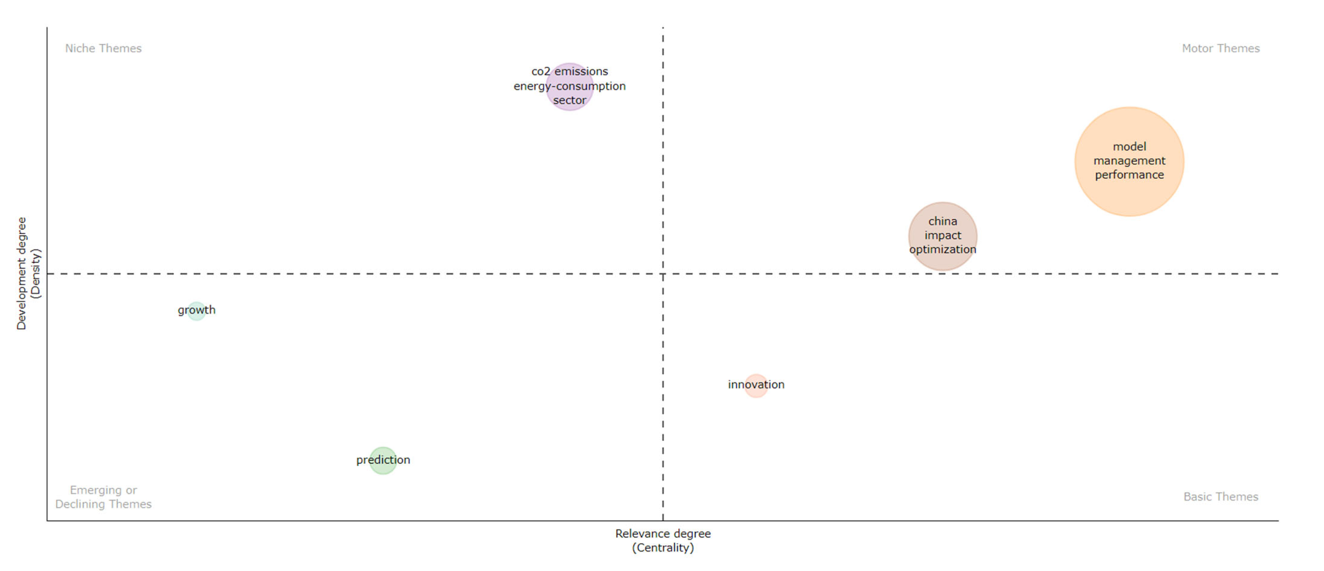 Sustainability 17 04615 g015