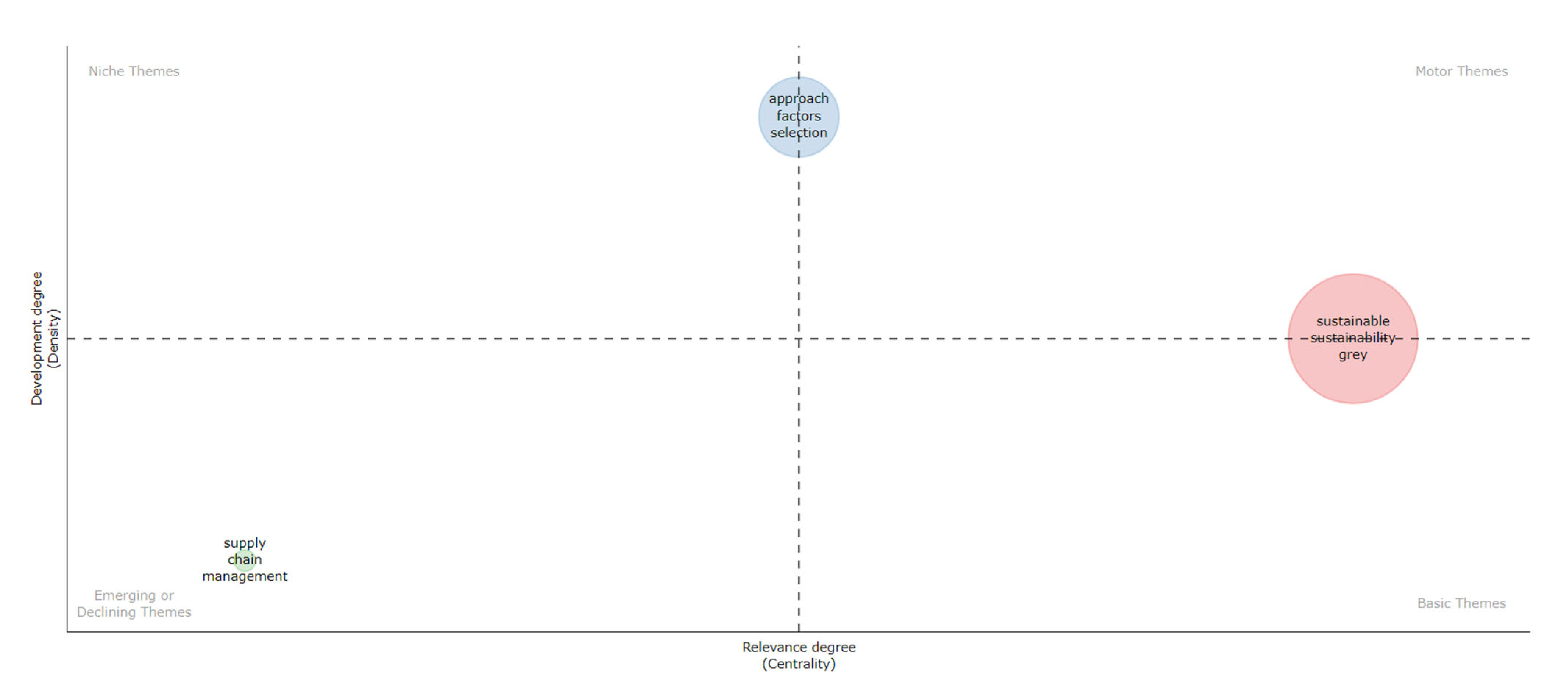 Sustainability 17 04615 g016