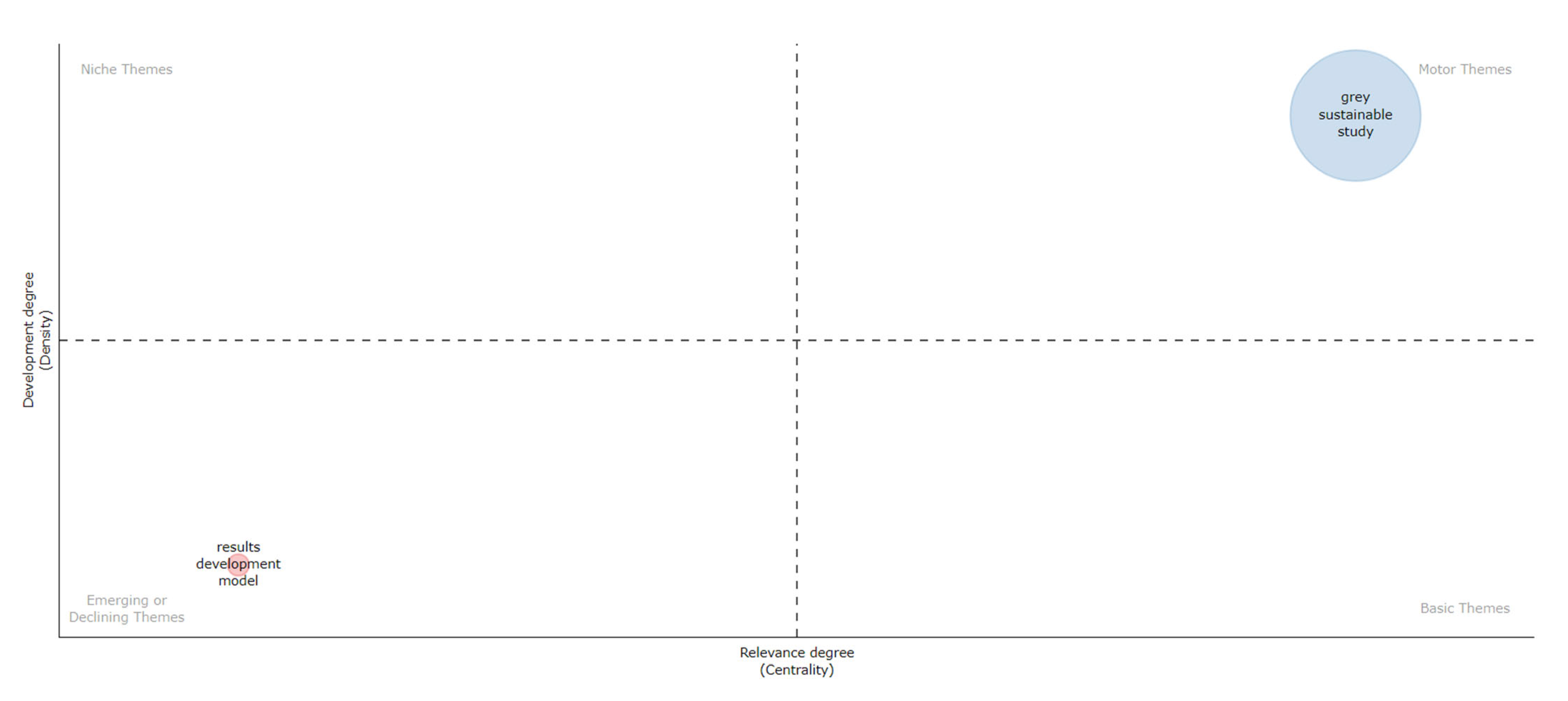 Sustainability 17 04615 g017