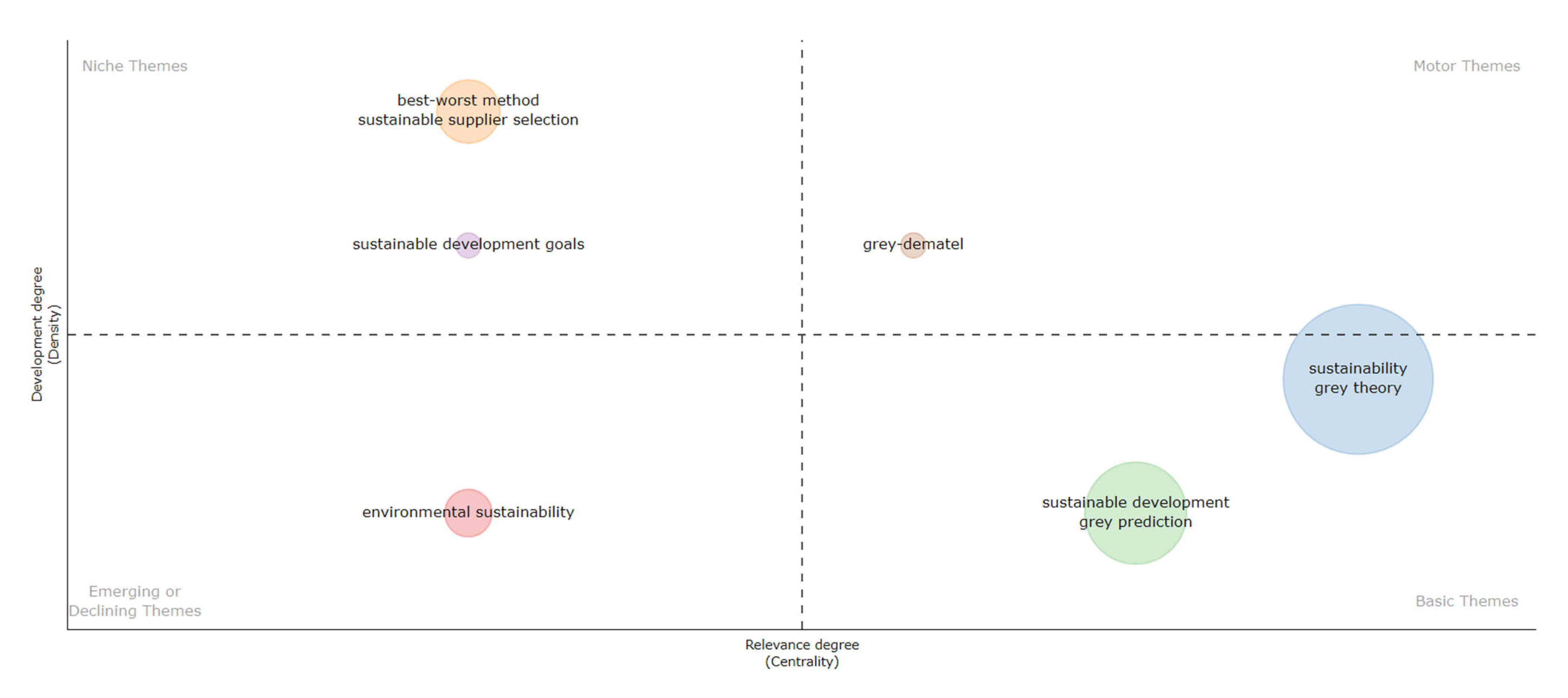 Sustainability 17 04615 g023