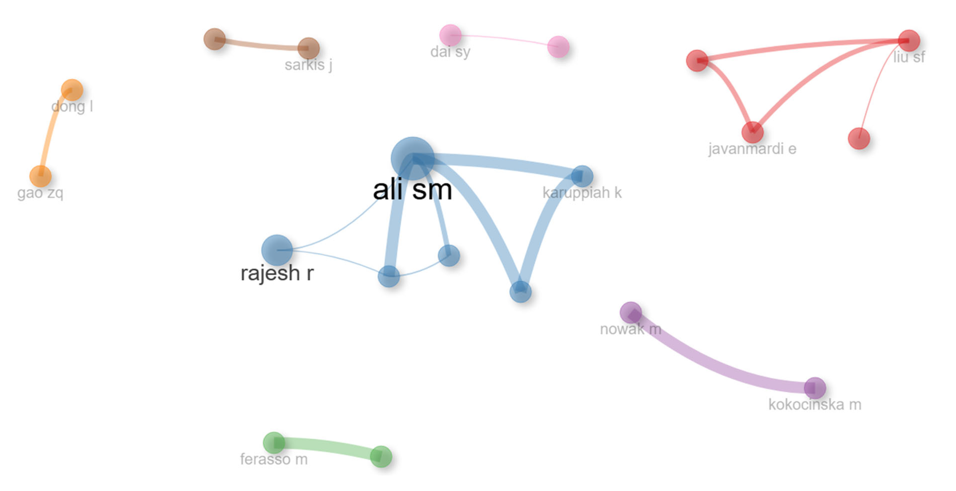 Sustainability 17 04615 g024