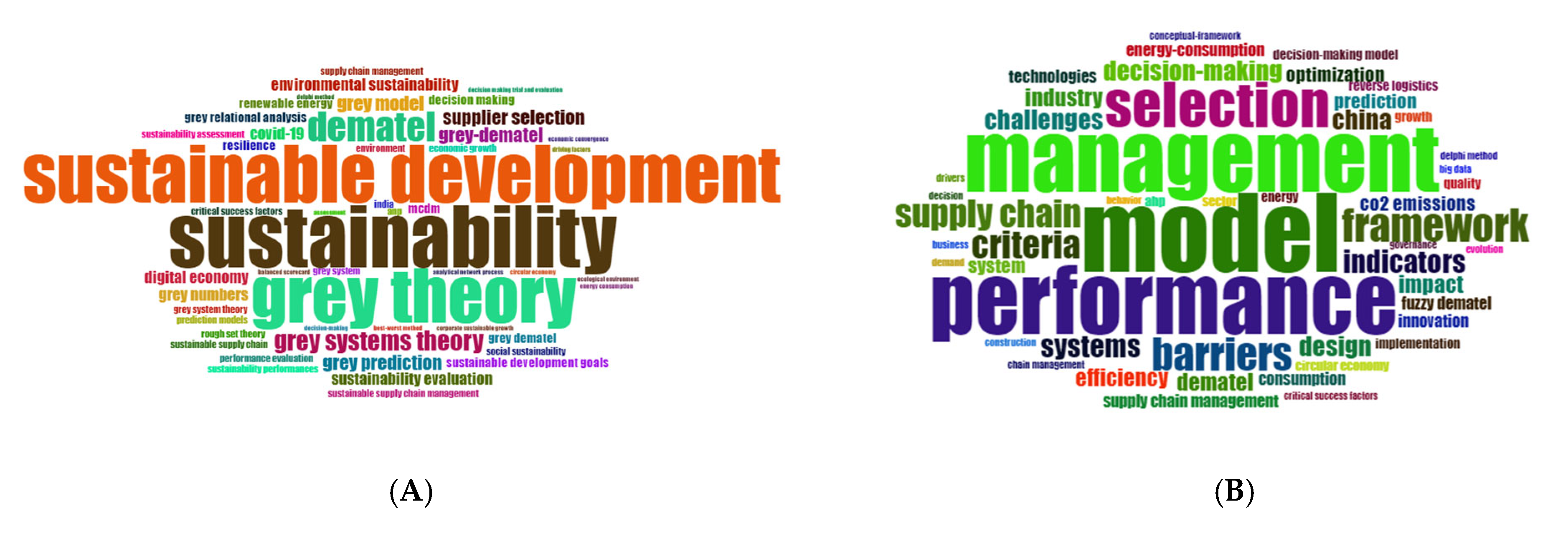 Sustainability 17 04615 g025