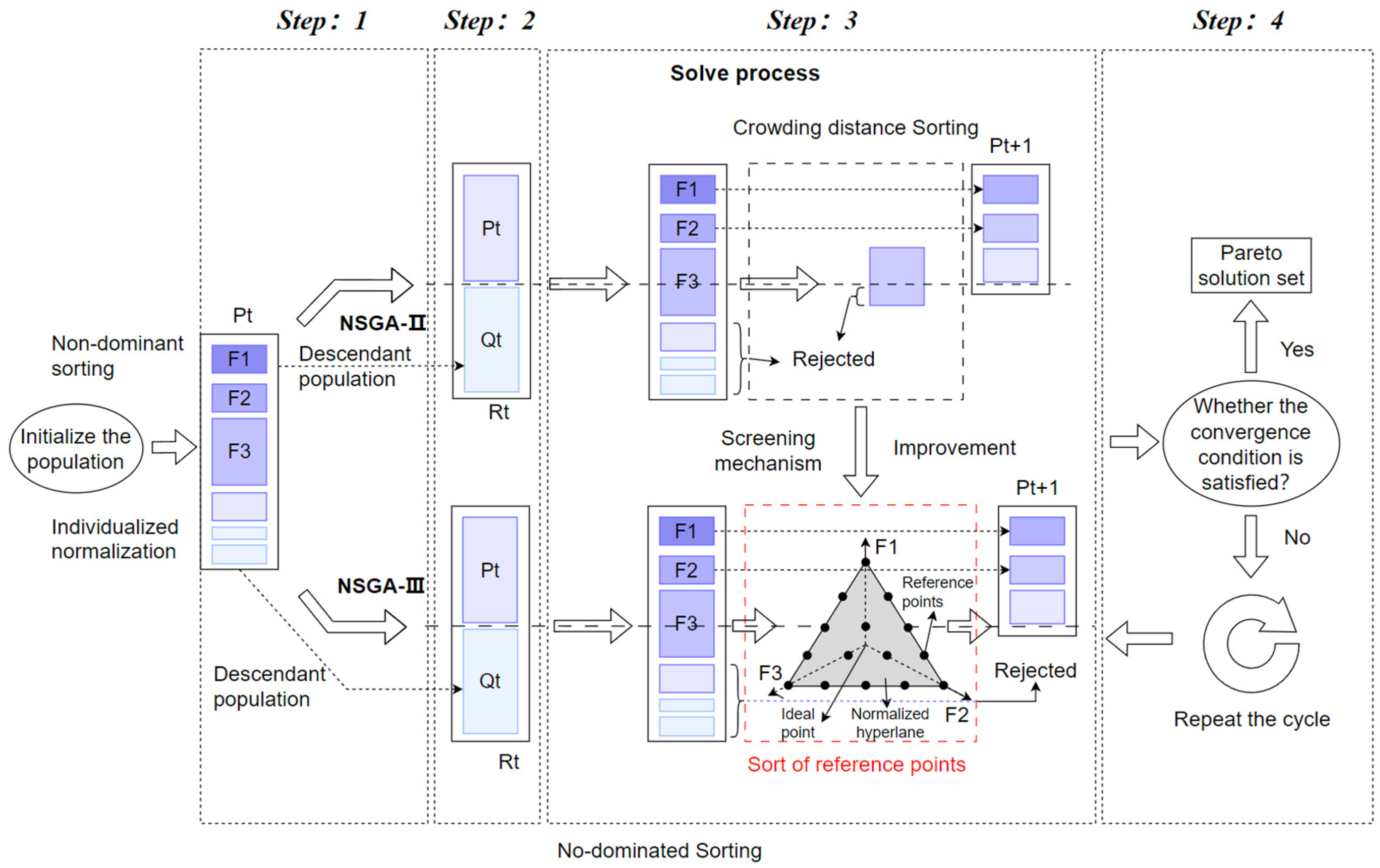 Sustainability 17 04616 g005