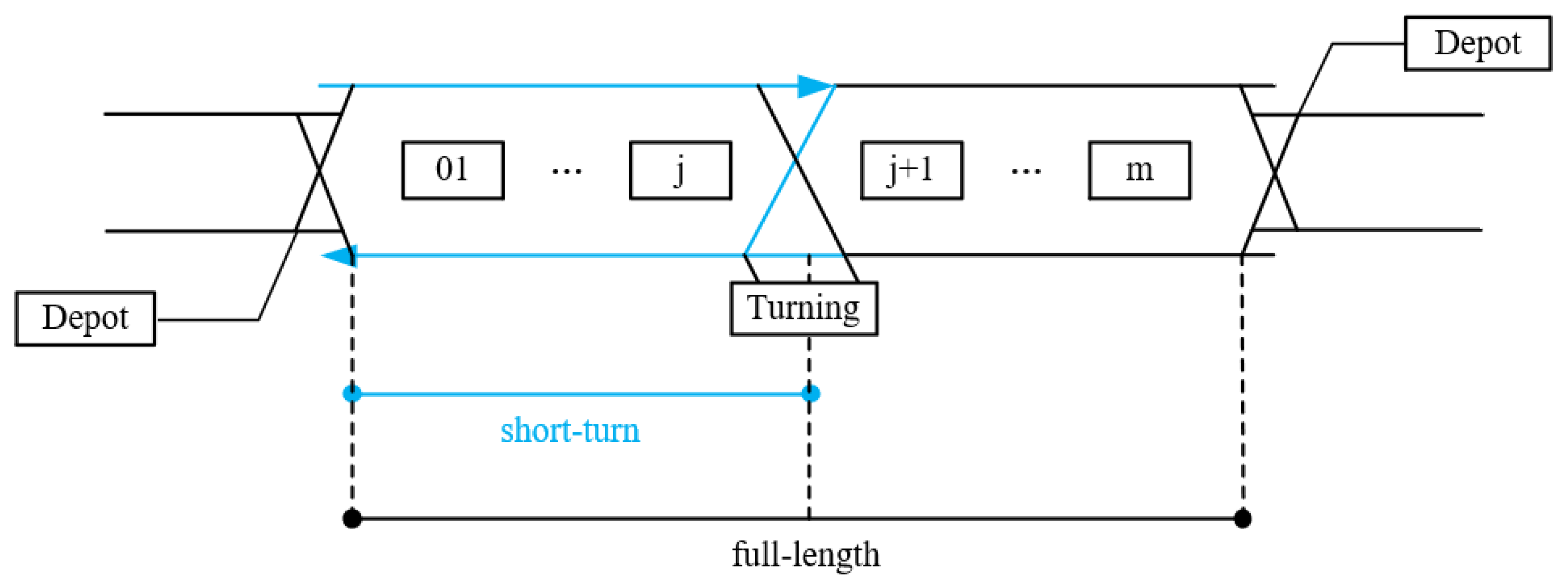 Sustainability 17 04617 g001
