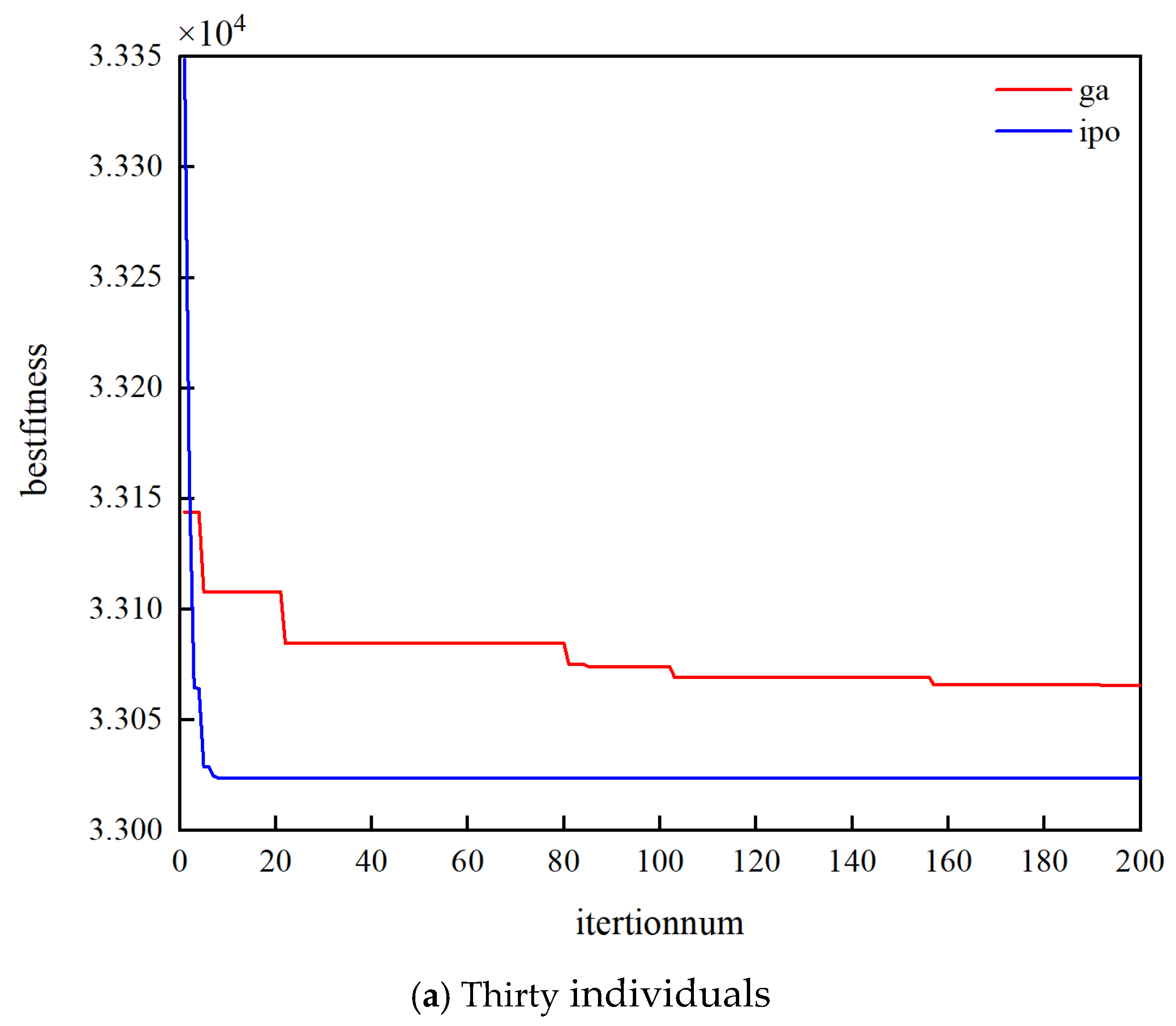 Sustainability 17 04617 g005a