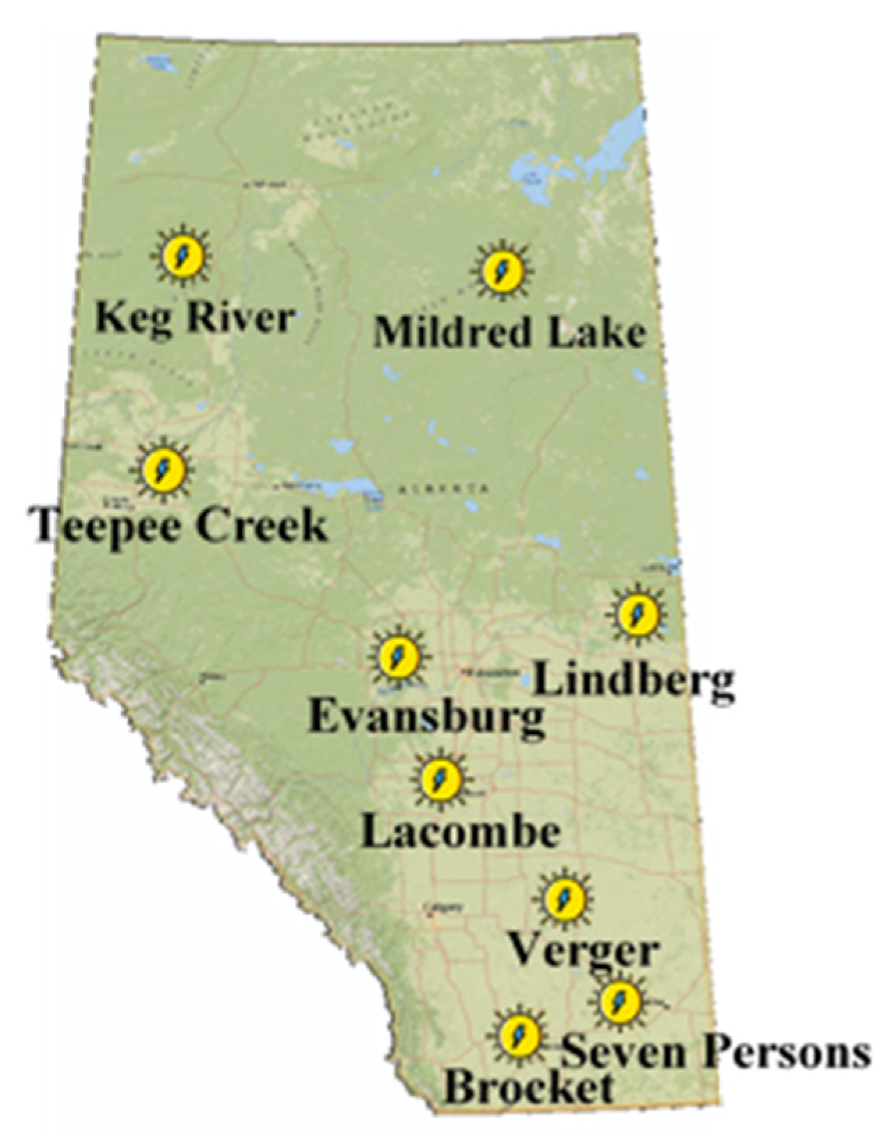 Sustainability 17 04618 g004