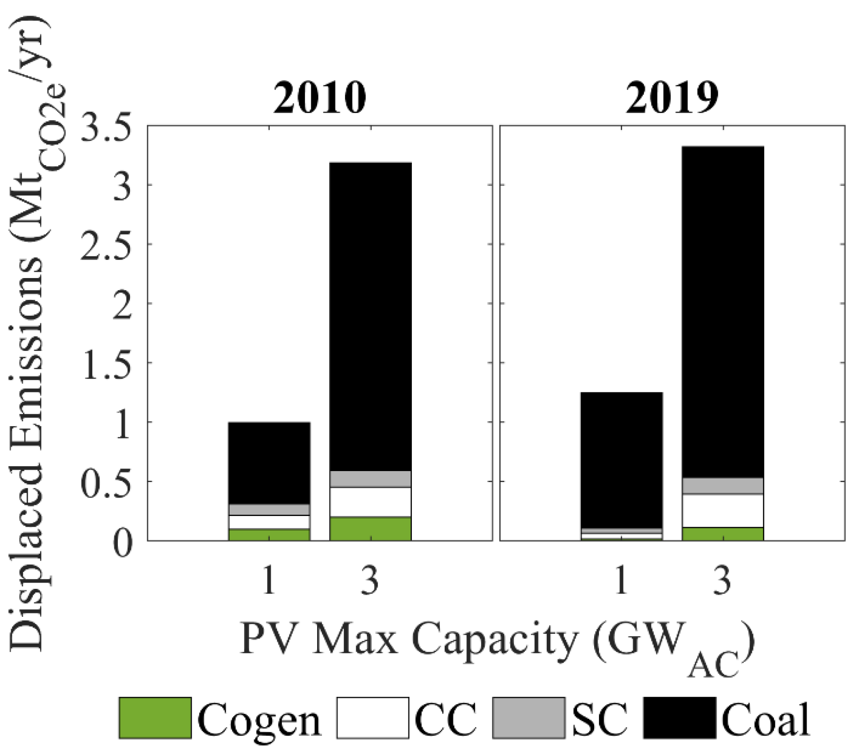 Sustainability 17 04618 g015