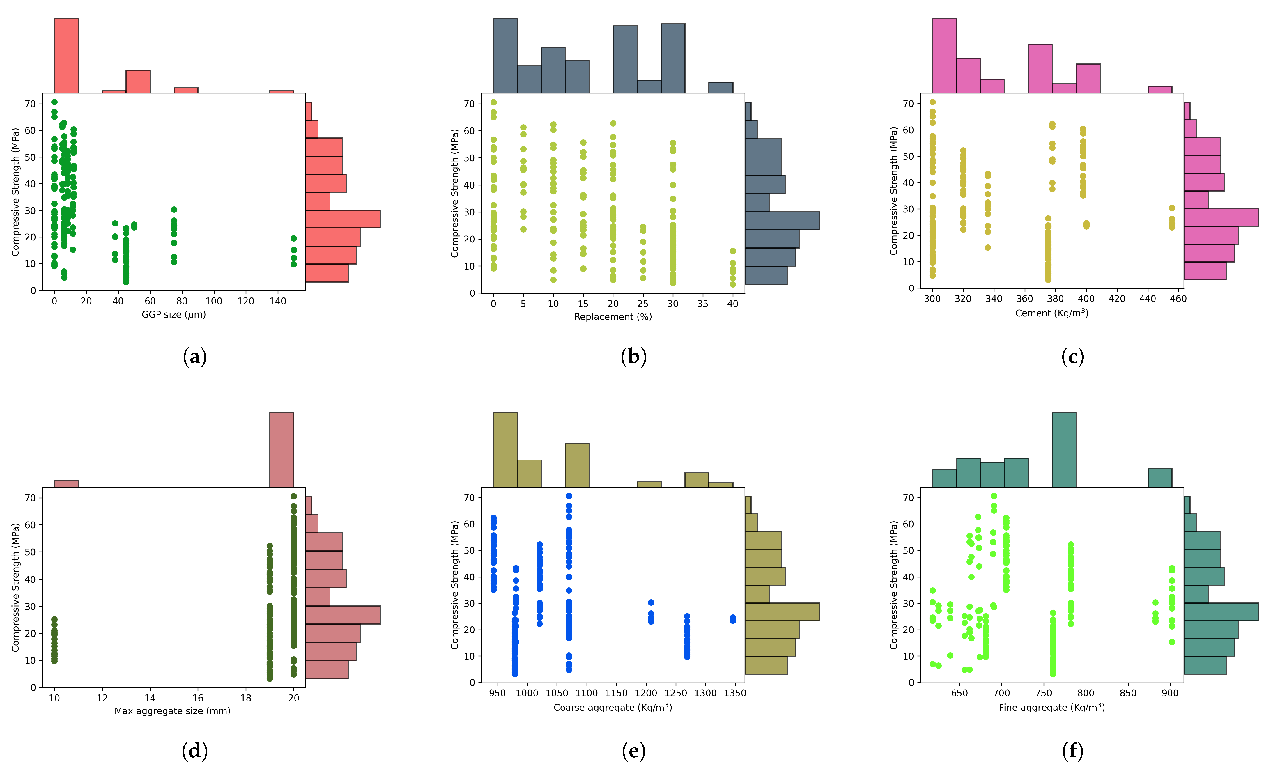 Sustainability 17 04624 g002a