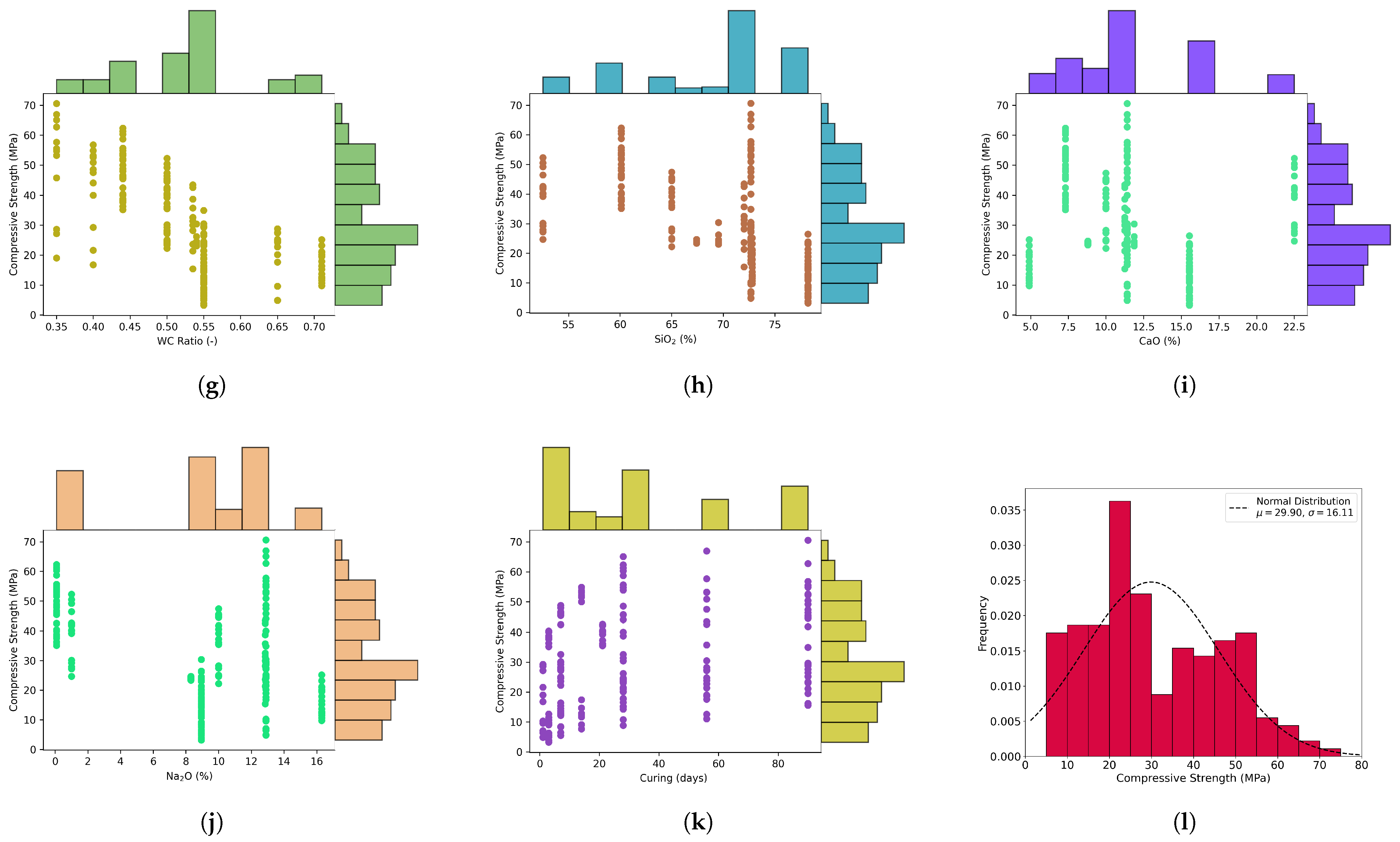 Sustainability 17 04624 g002b