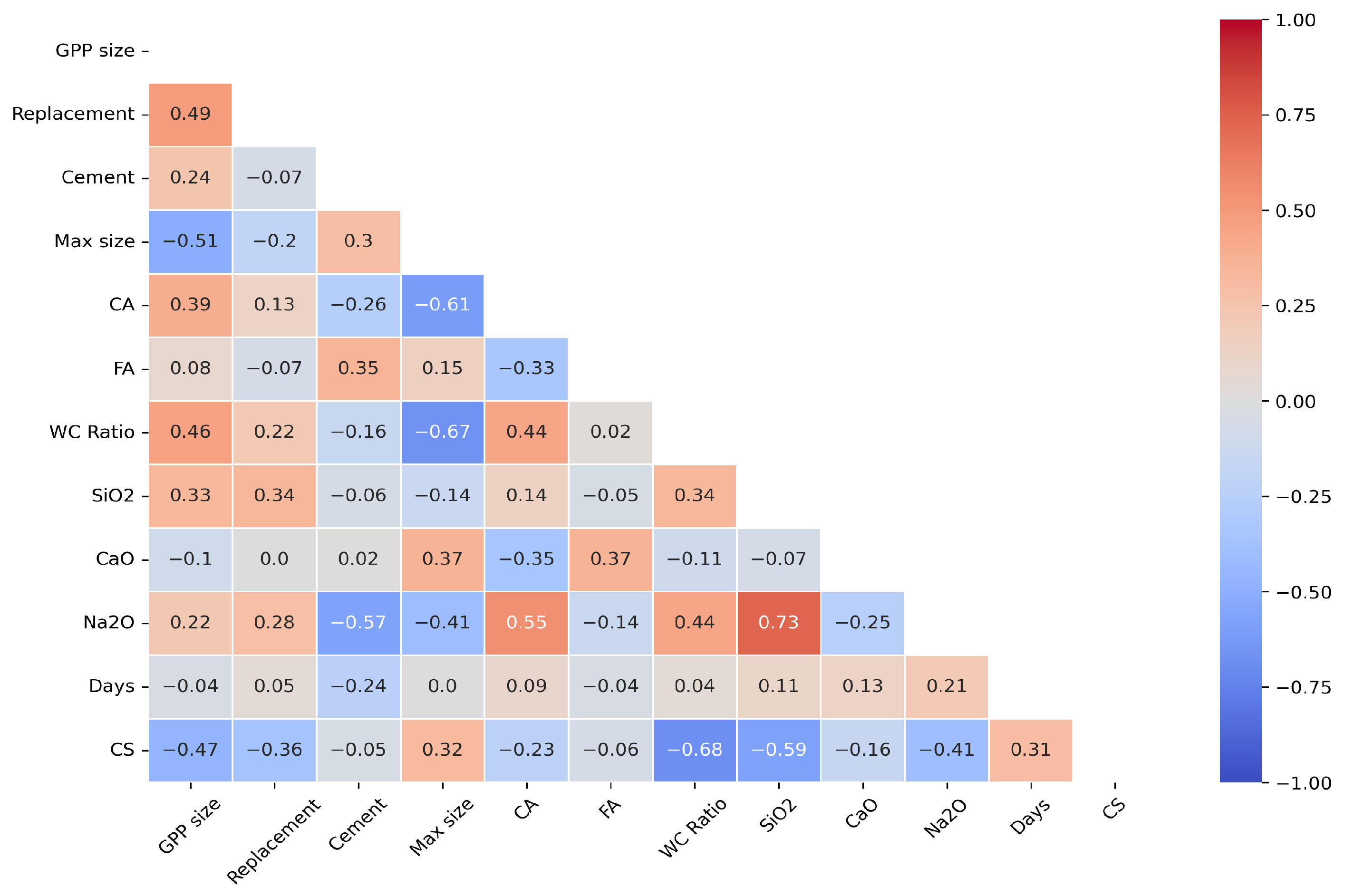 Sustainability 17 04624 g003