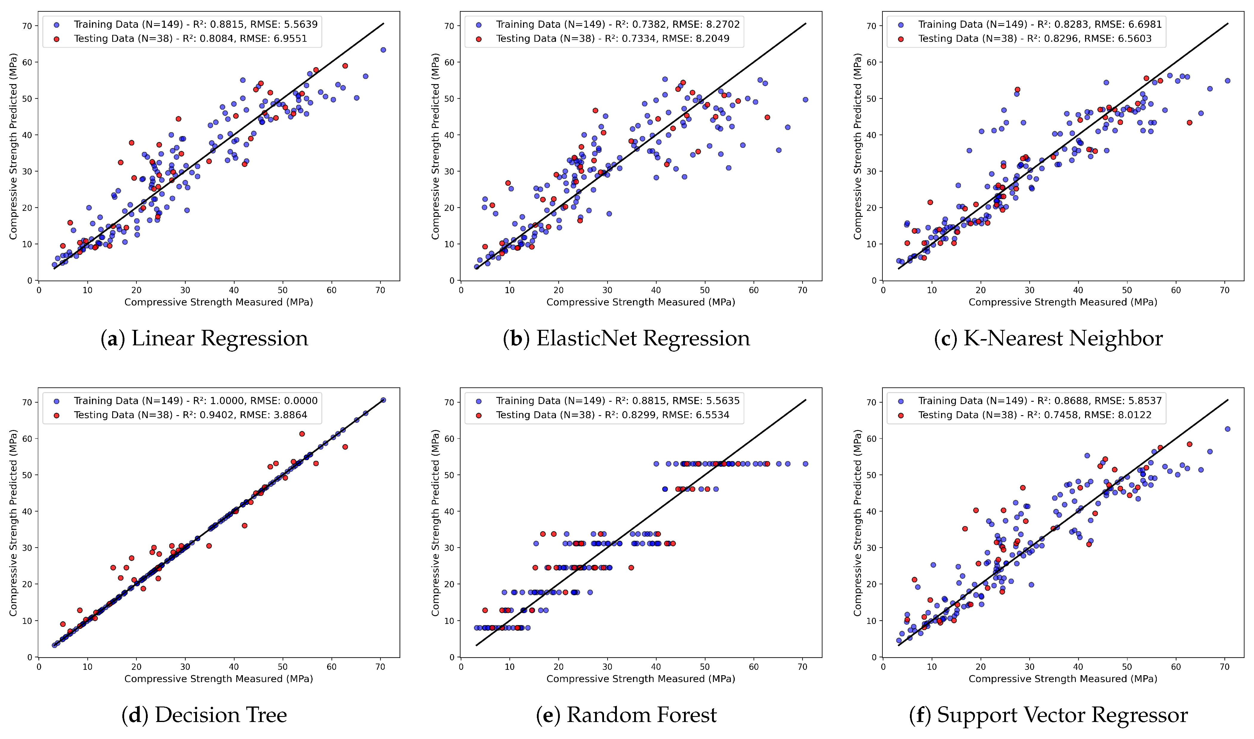 Sustainability 17 04624 g007