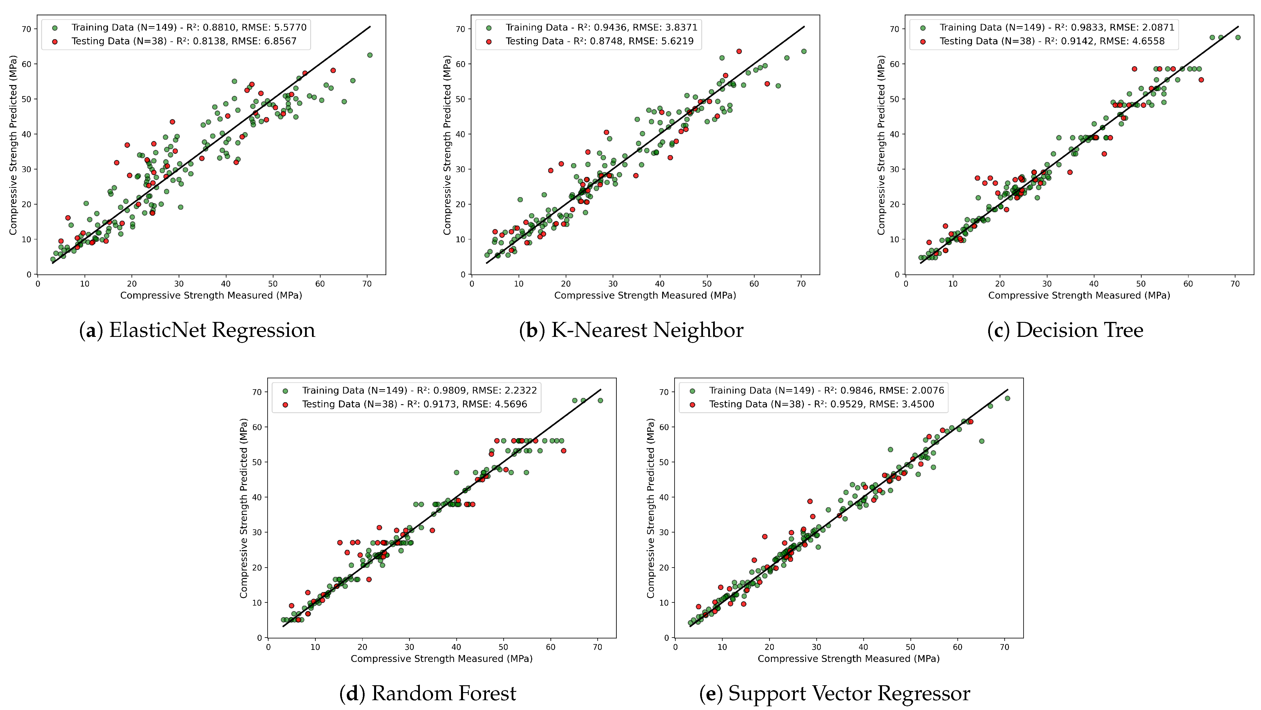 Sustainability 17 04624 g008