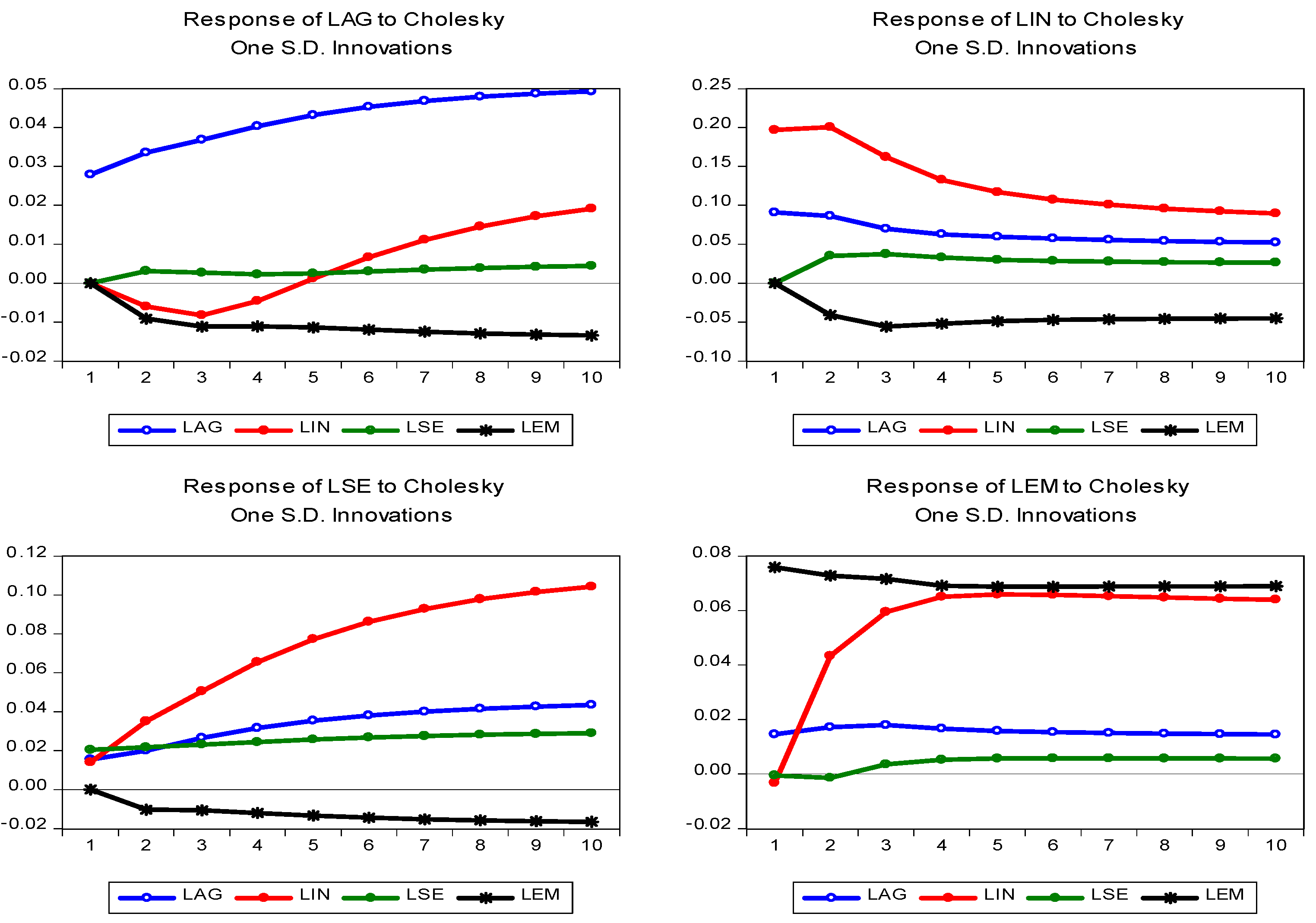 Sustainability 17 04625 g003