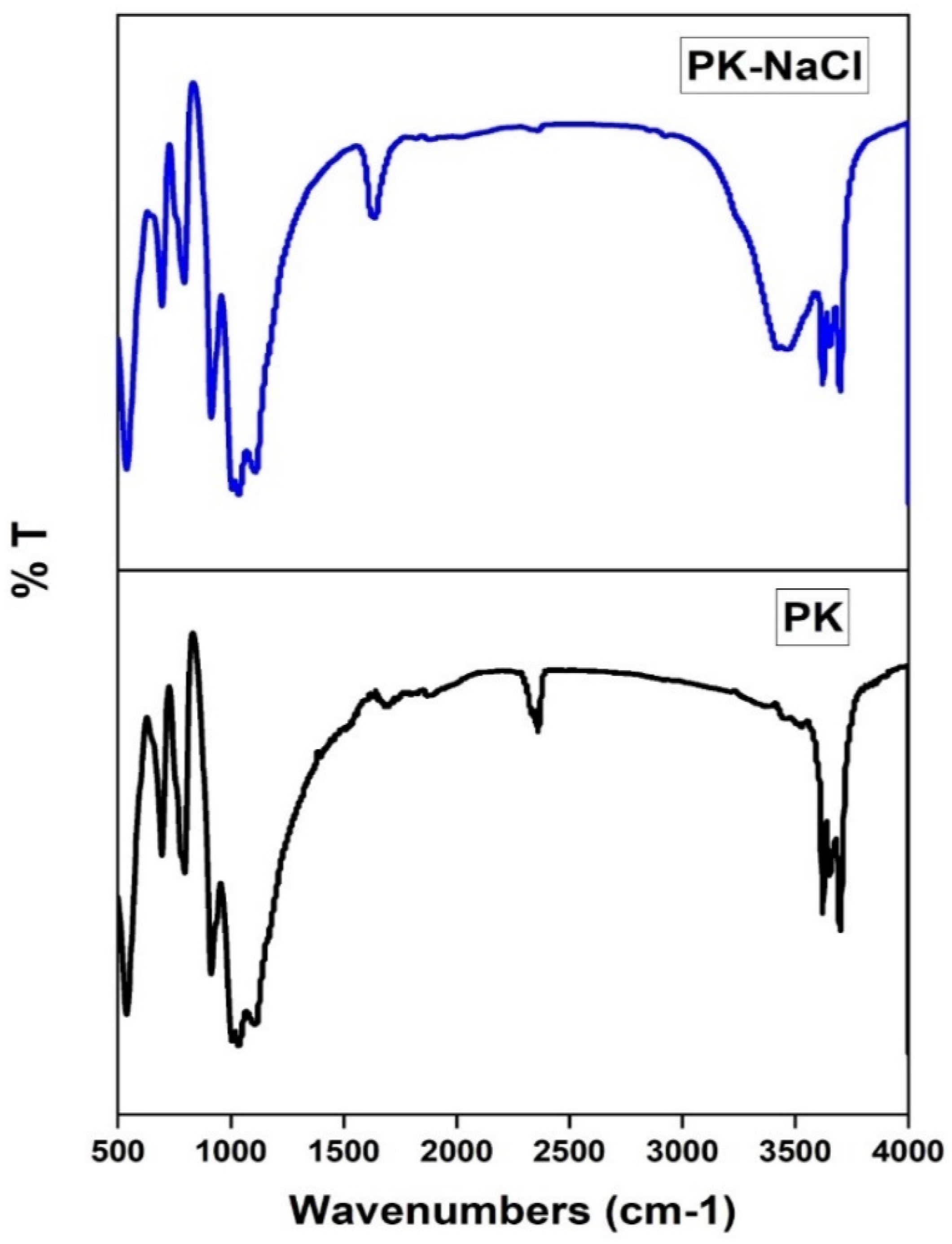 Sustainability 17 04627 g001