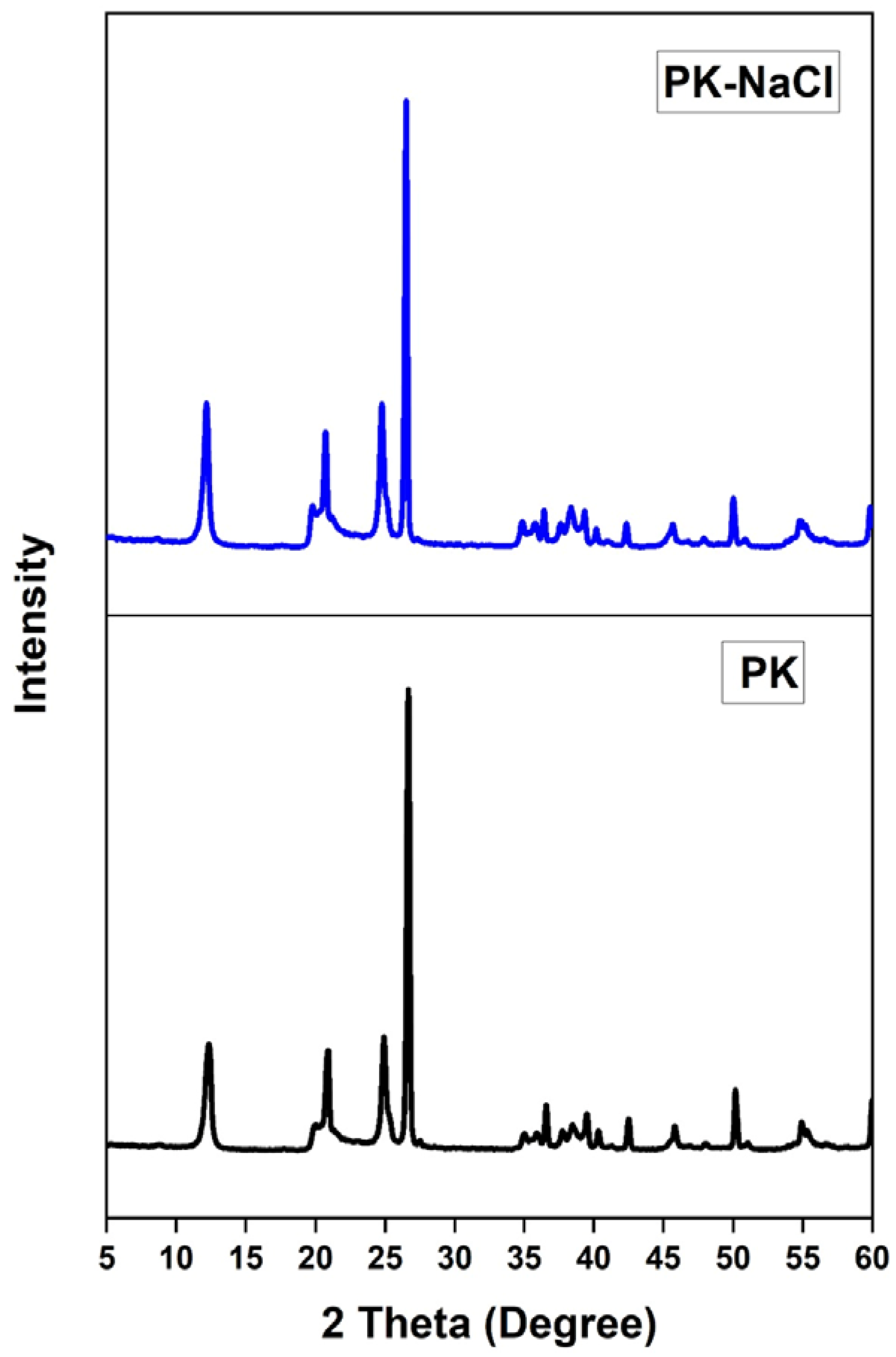 Sustainability 17 04627 g002