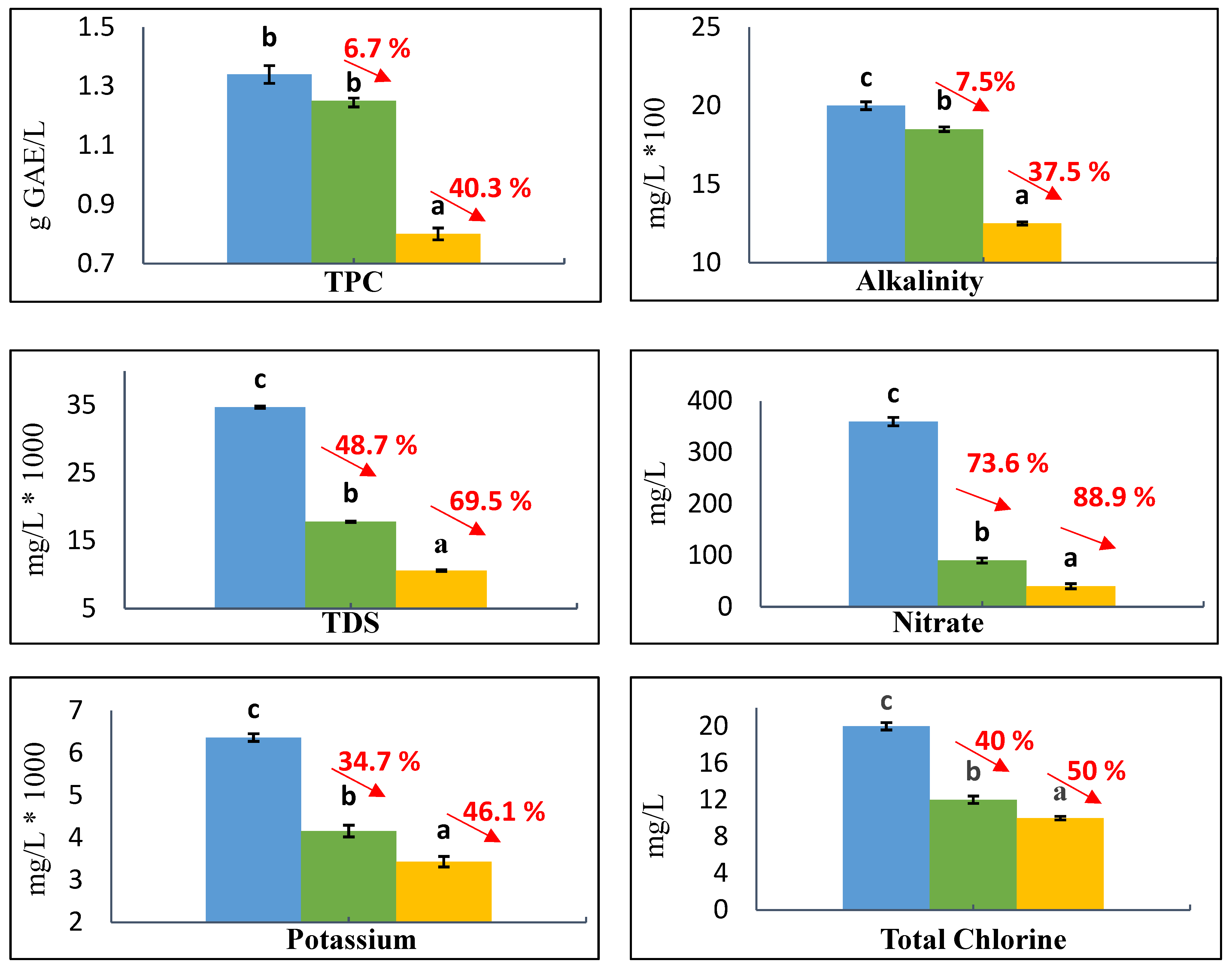 Sustainability 17 04627 g004a