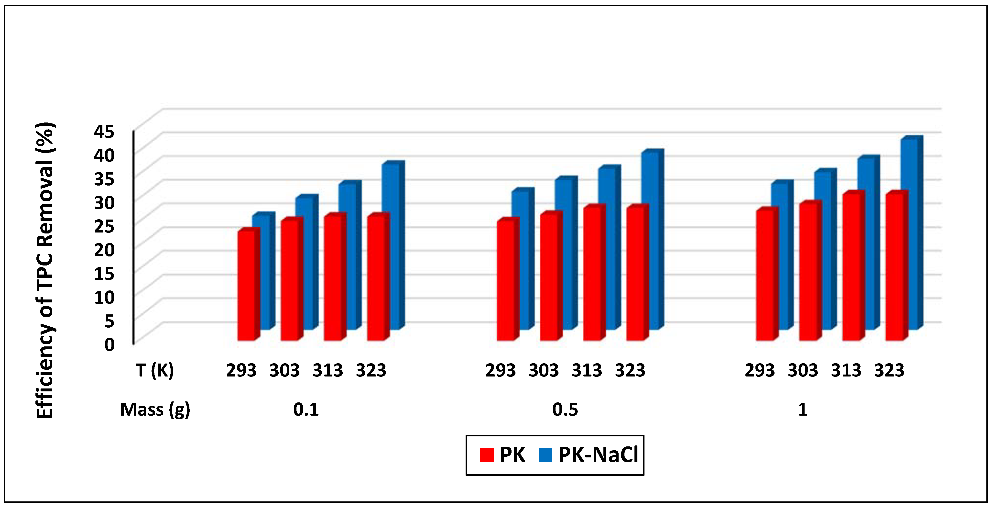 Sustainability 17 04627 g005