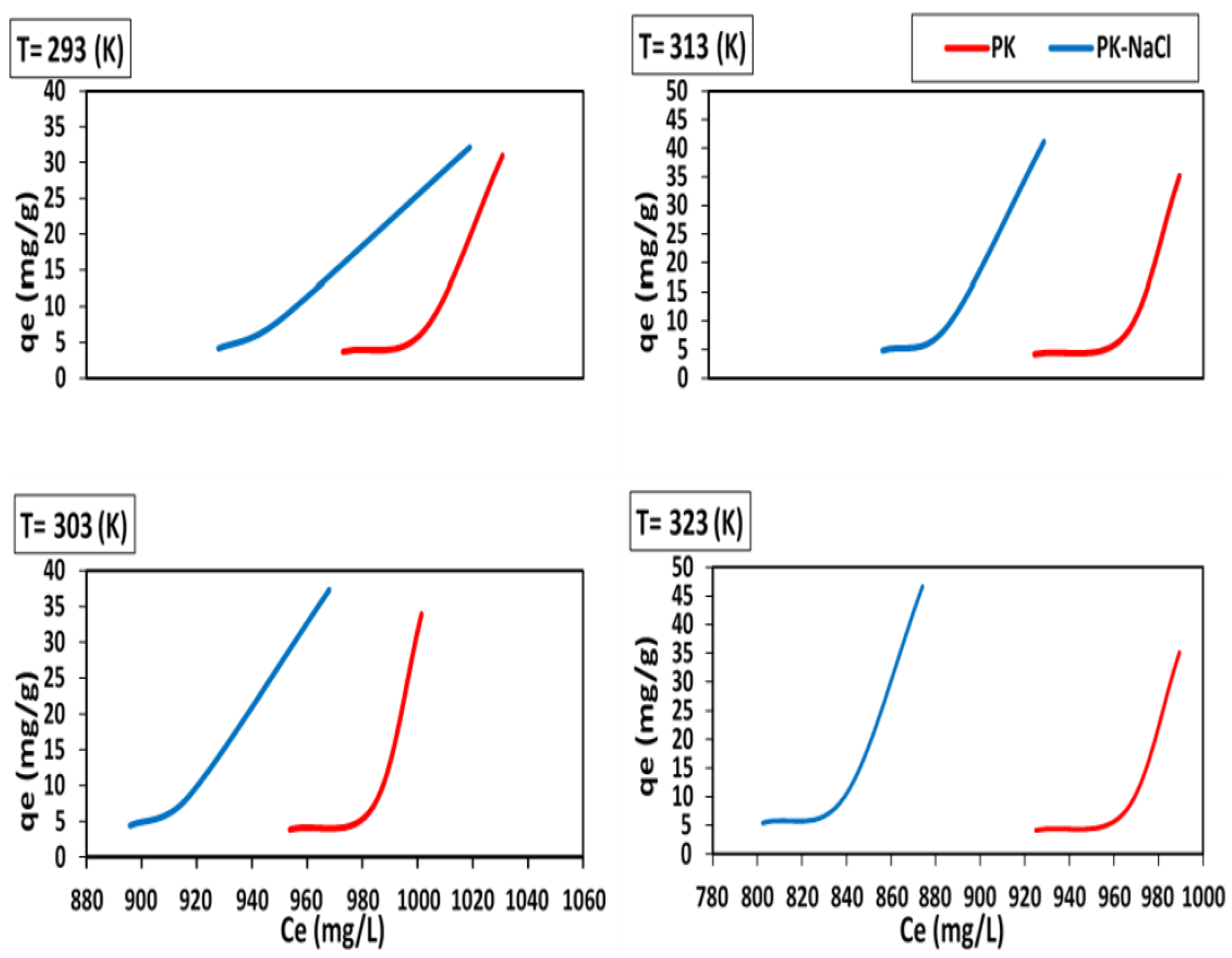 Sustainability 17 04627 g006