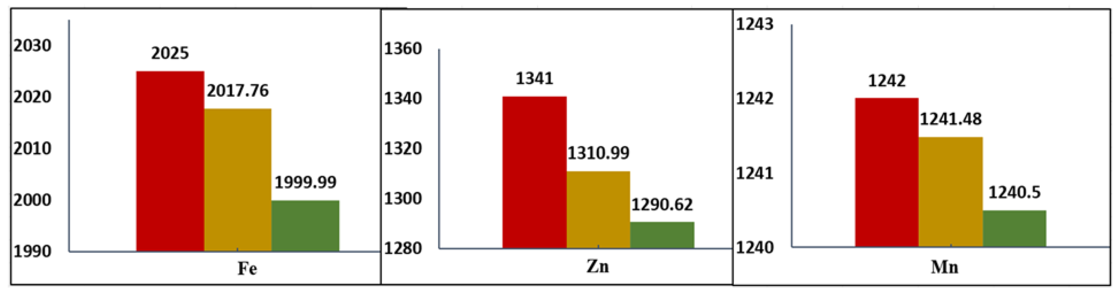 Sustainability 17 04627 g008