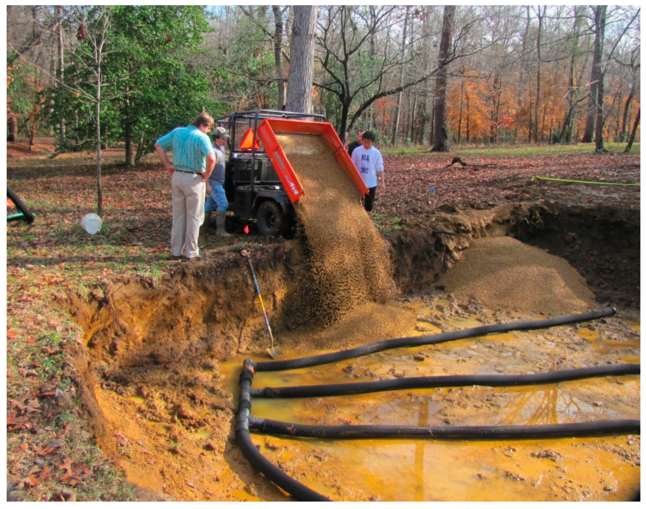 Sustainability 17 04631 g004