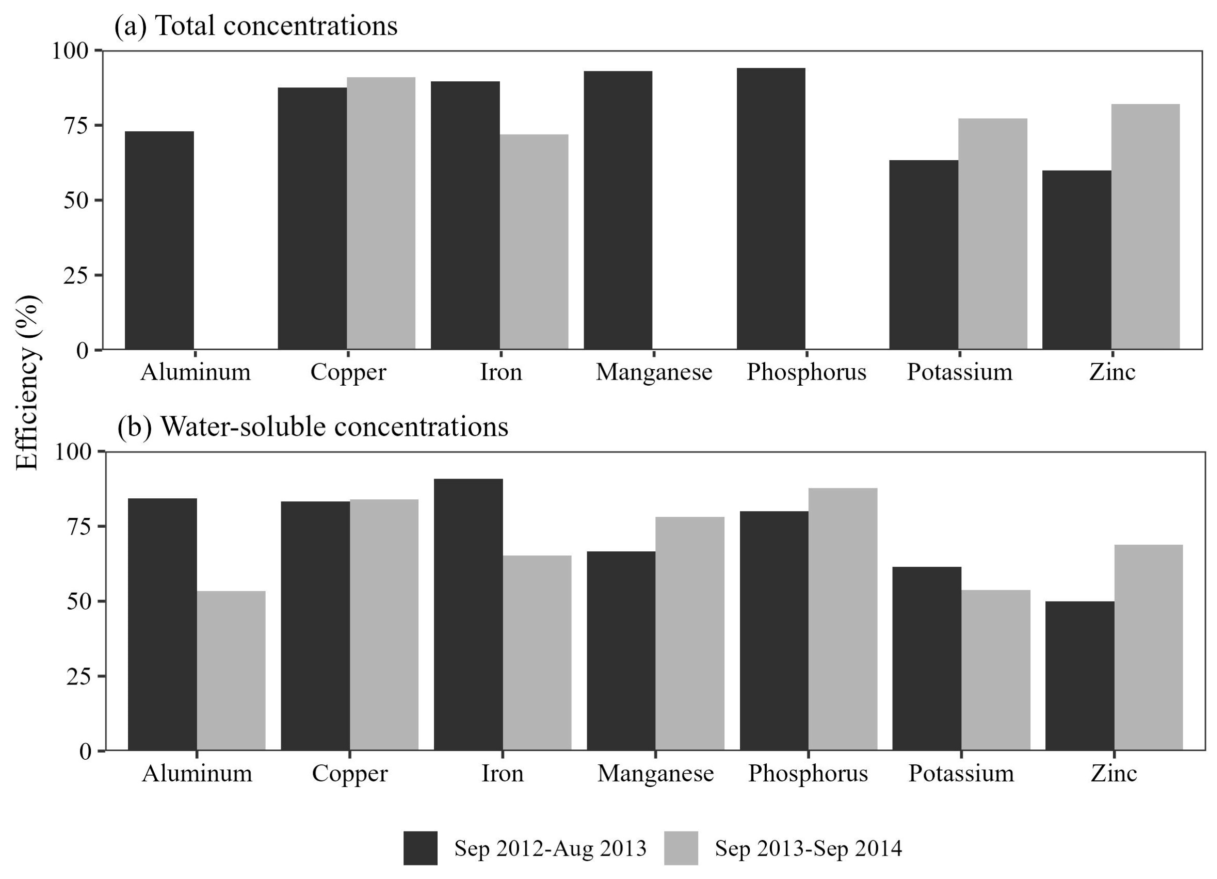 Sustainability 17 04631 g005