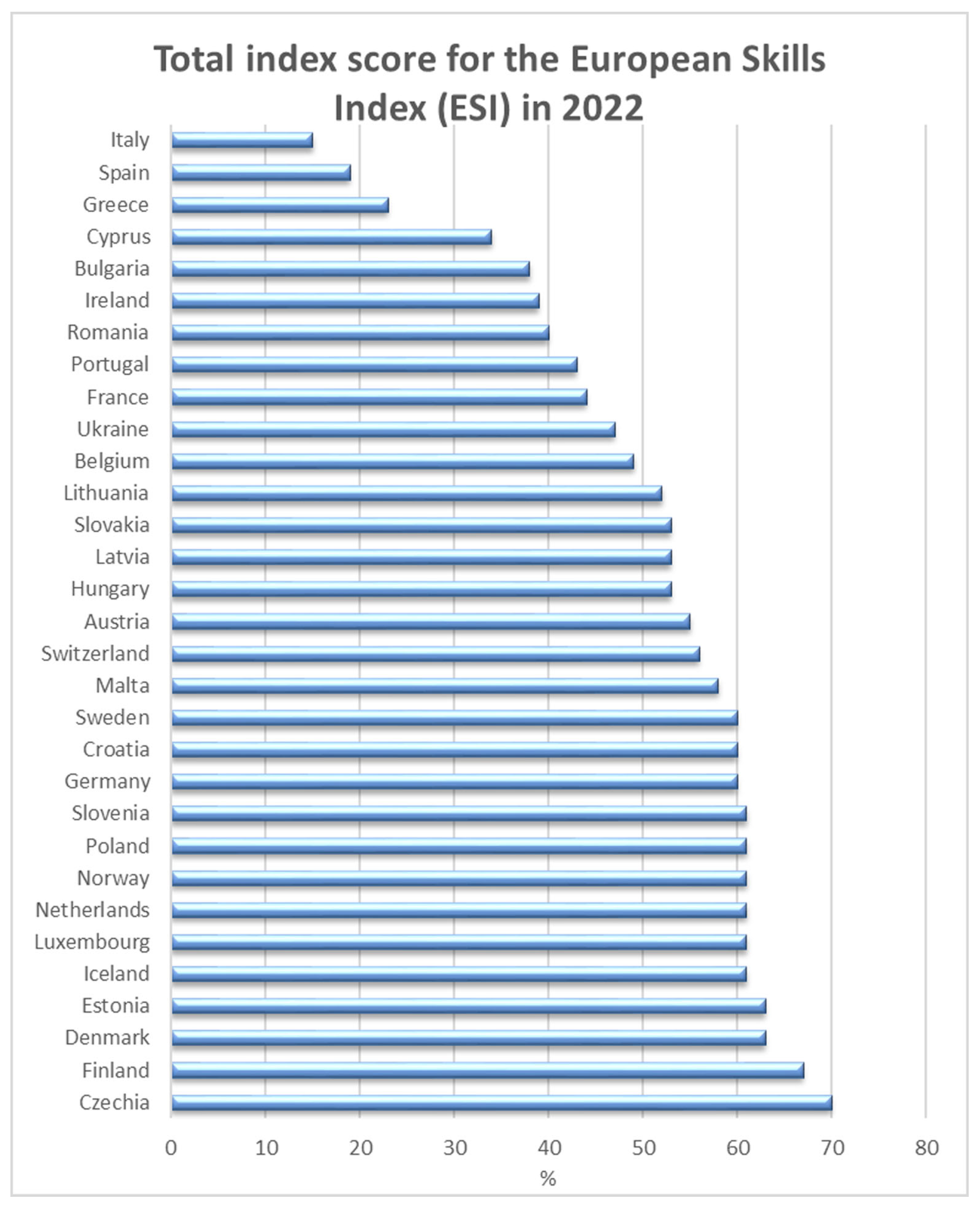 Sustainability 17 04632 g001