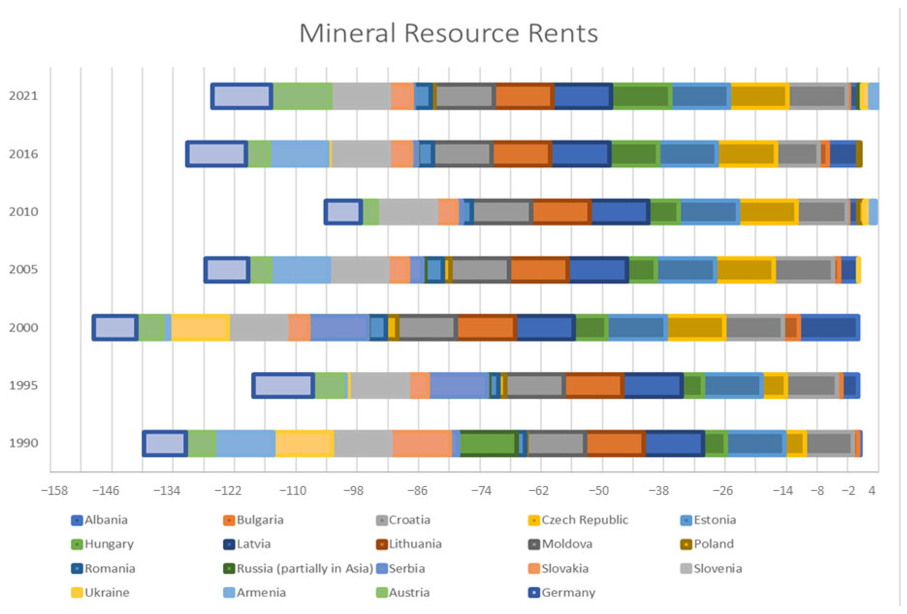 Sustainability 17 04632 g002