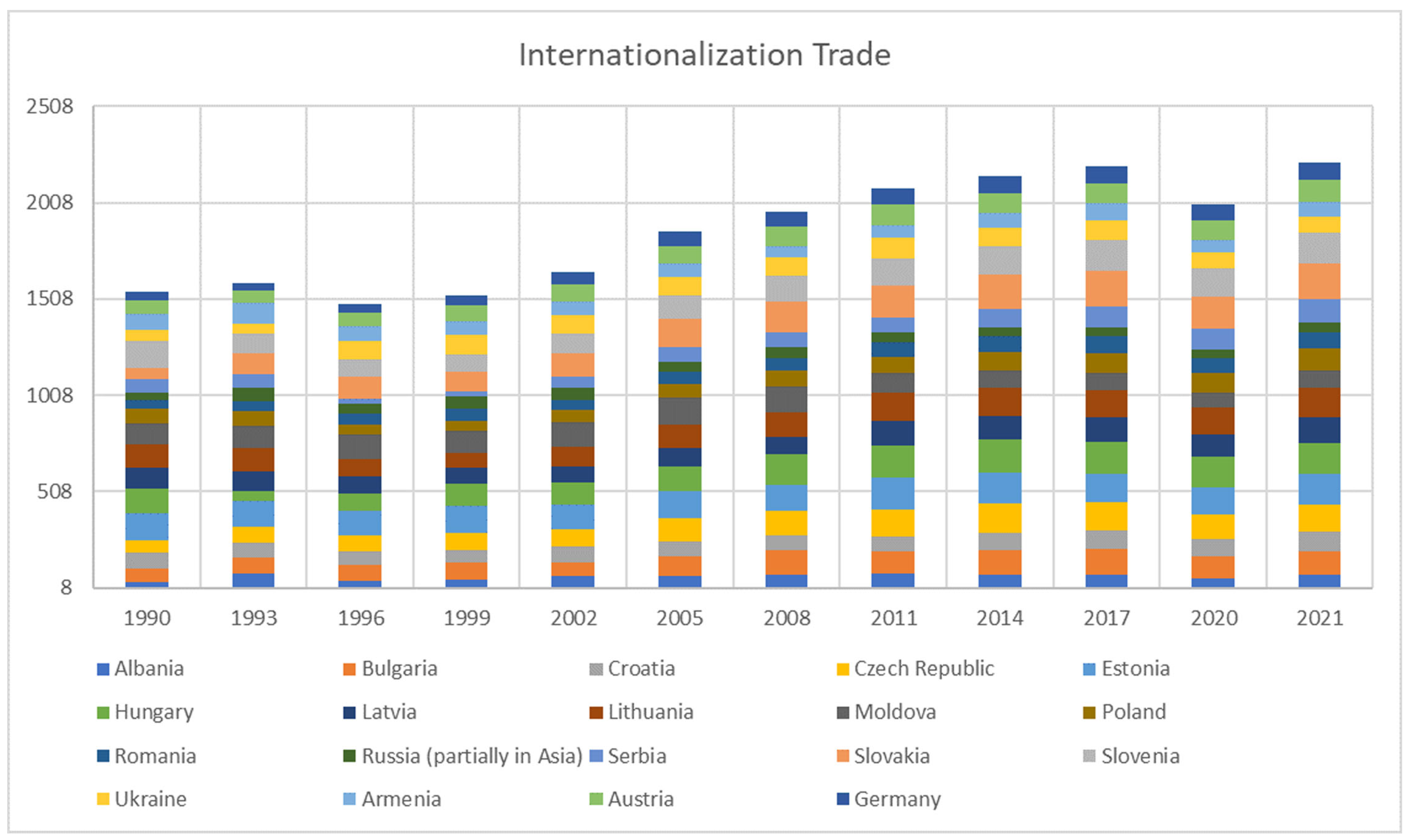 Sustainability 17 04632 g004
