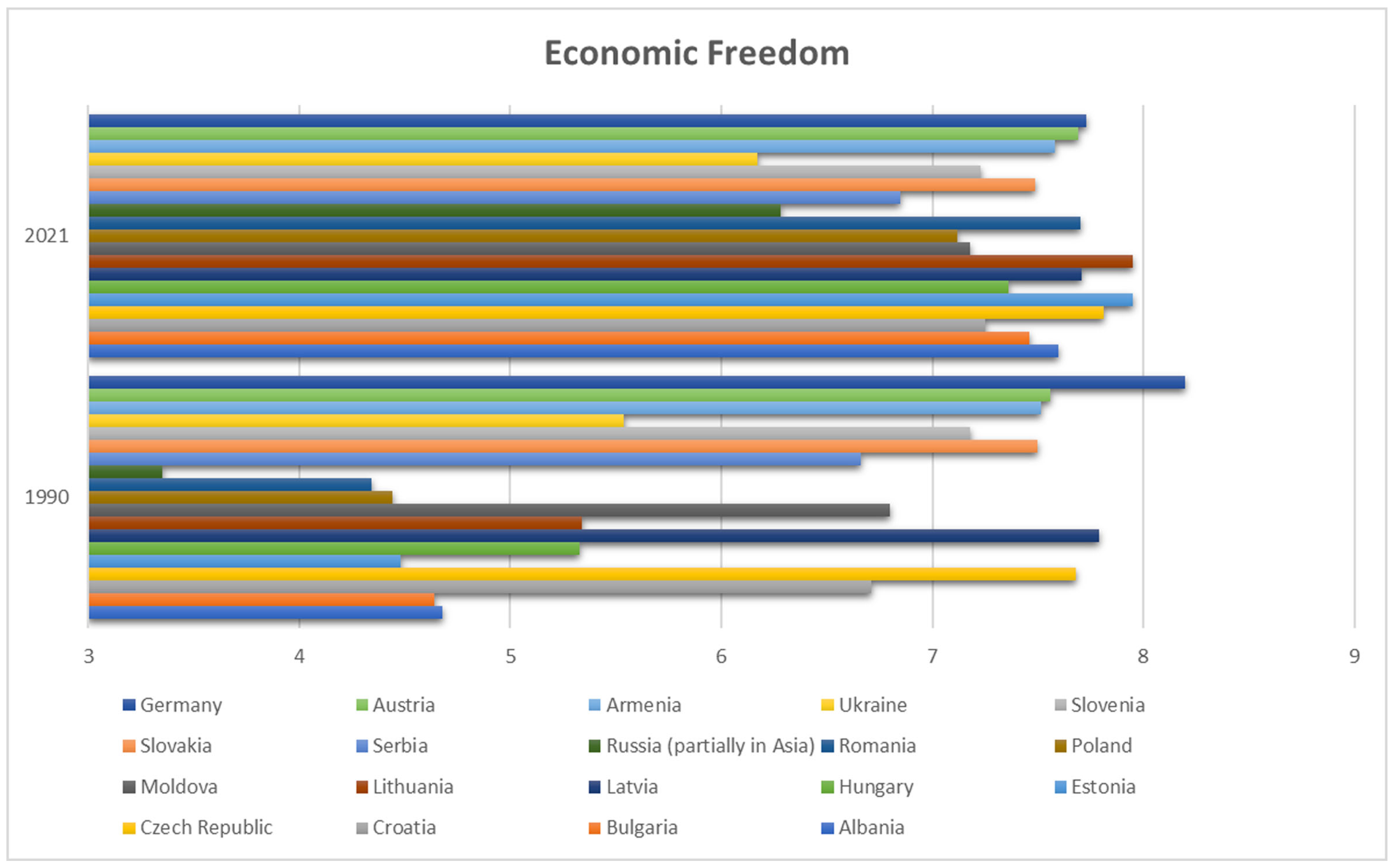 Sustainability 17 04632 g005