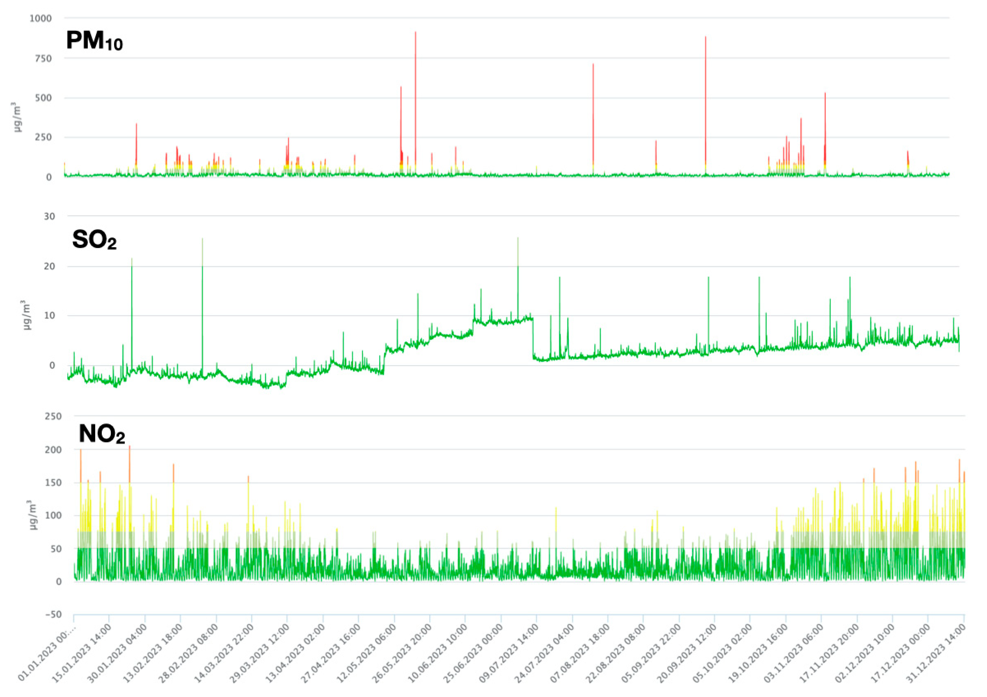 Sustainability 17 04634 g001