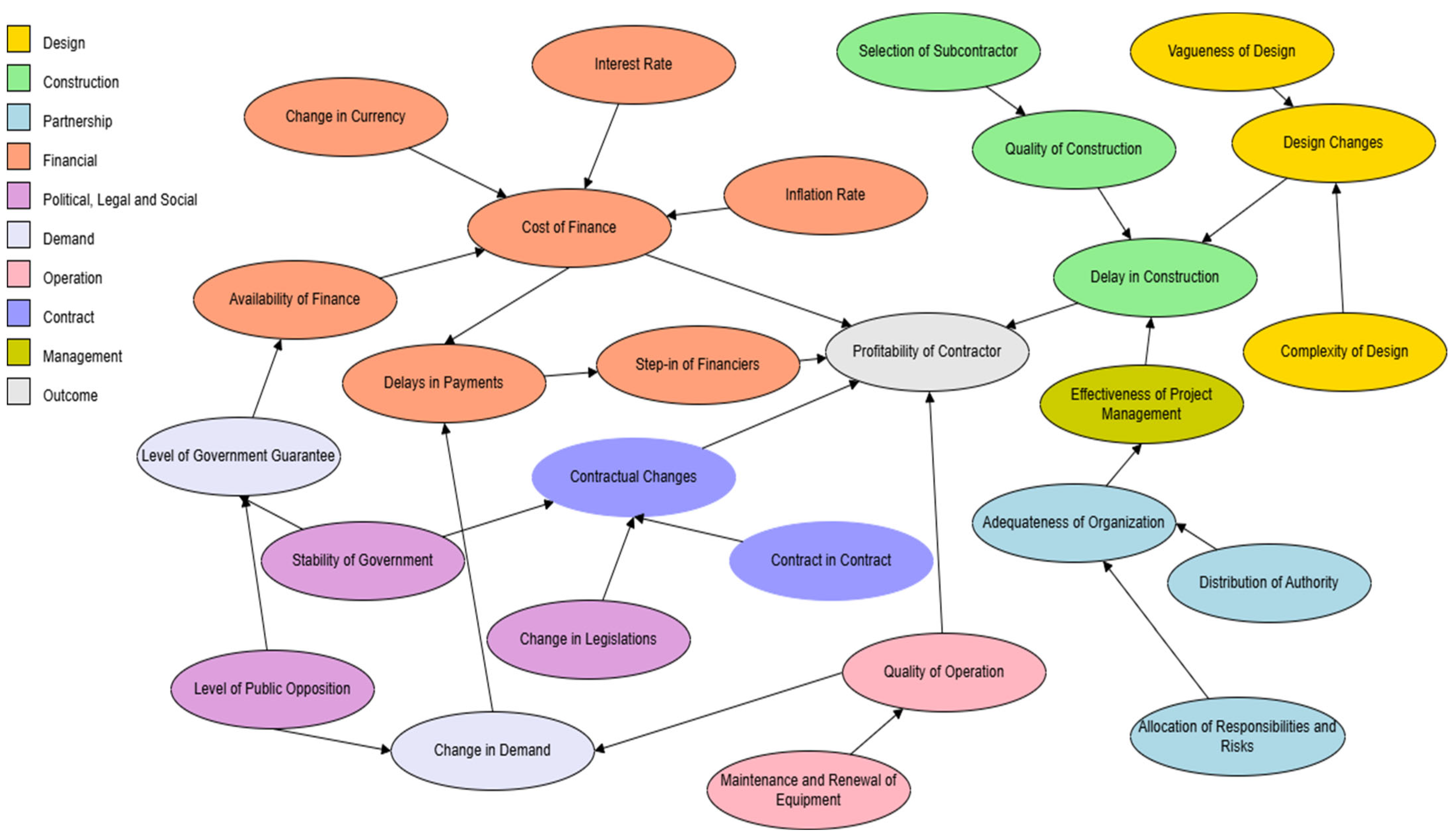 Sustainability 17 04635 g002