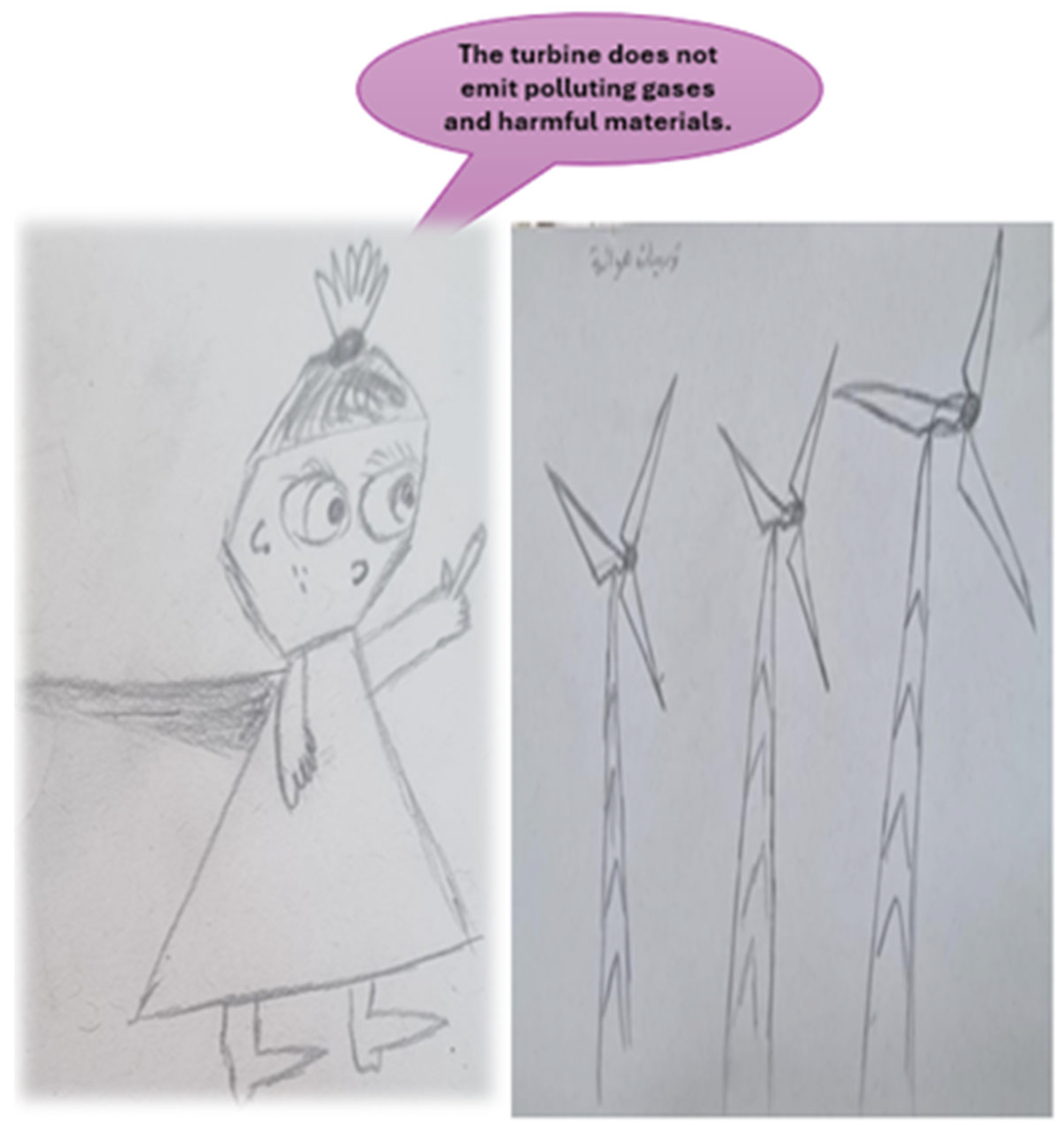 Sustainability 17 04636 g002