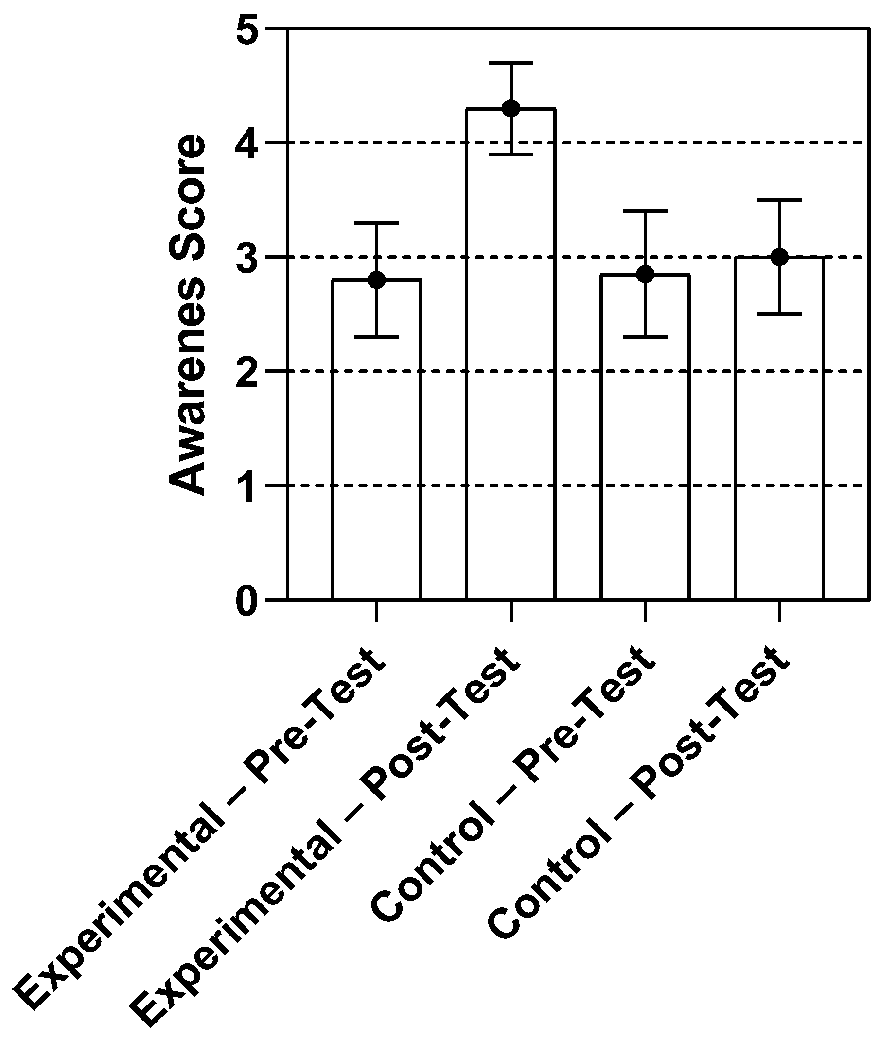 Sustainability 17 04636 g003