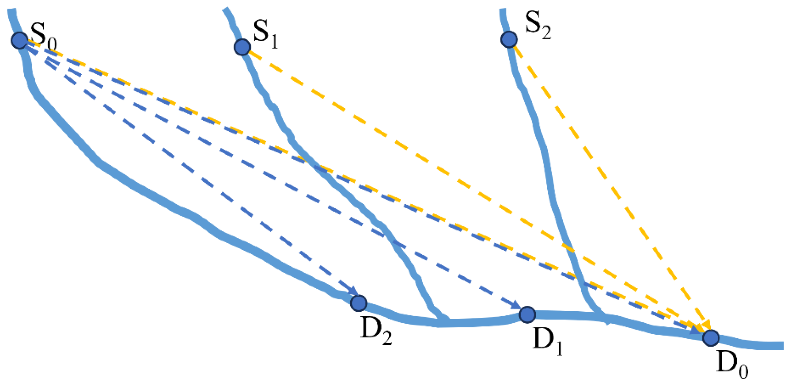 Sustainability 17 04637 g003