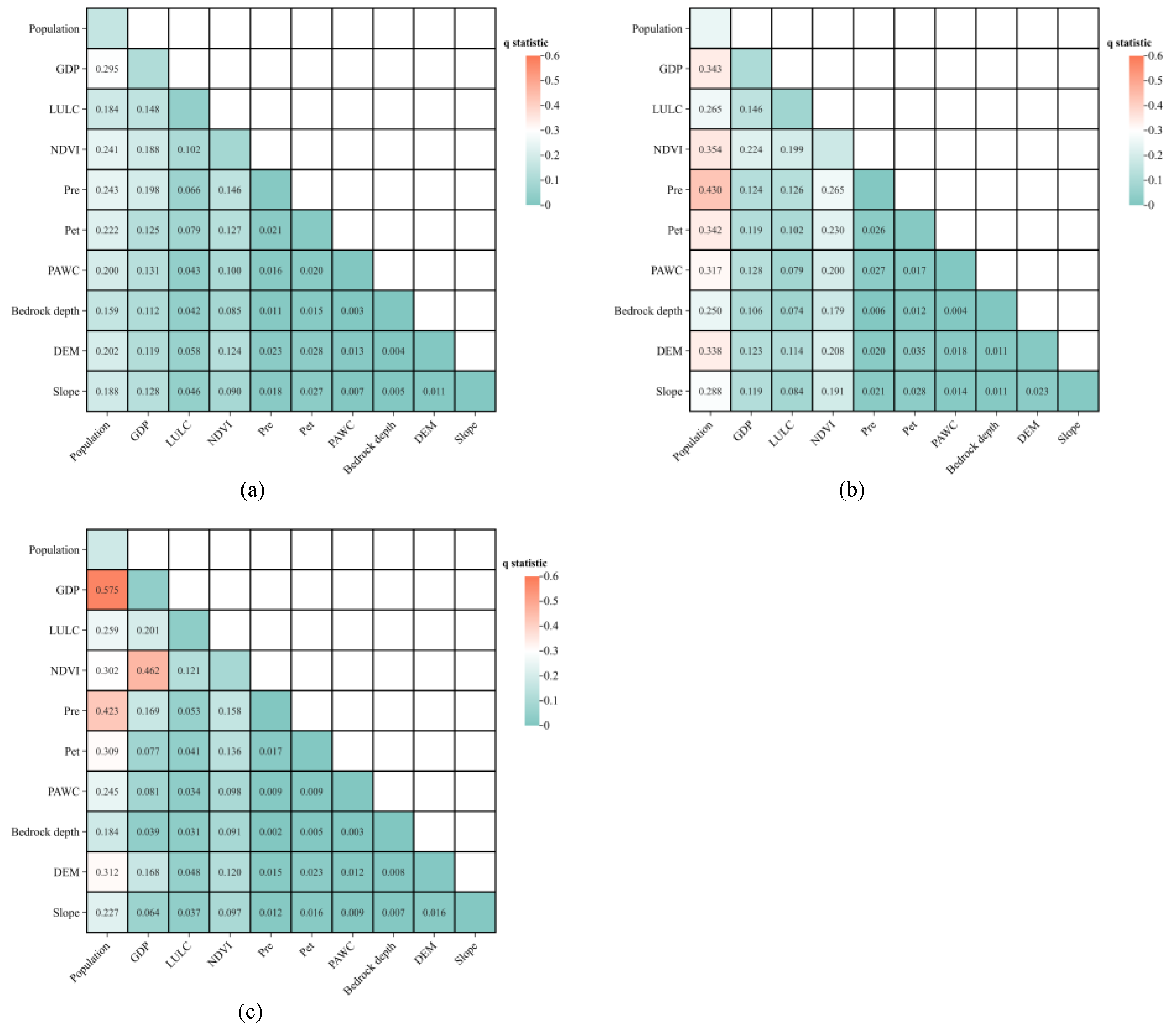 Sustainability 17 04637 g009
