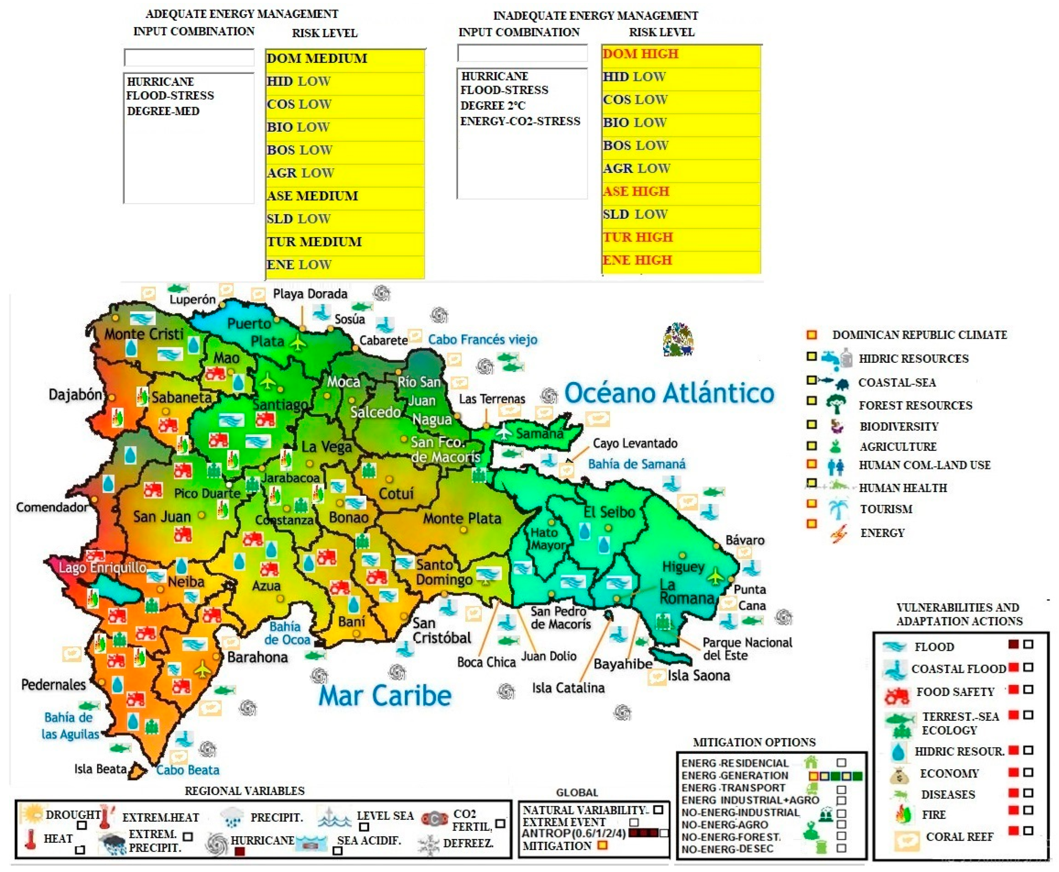 Sustainability 17 04638 g007