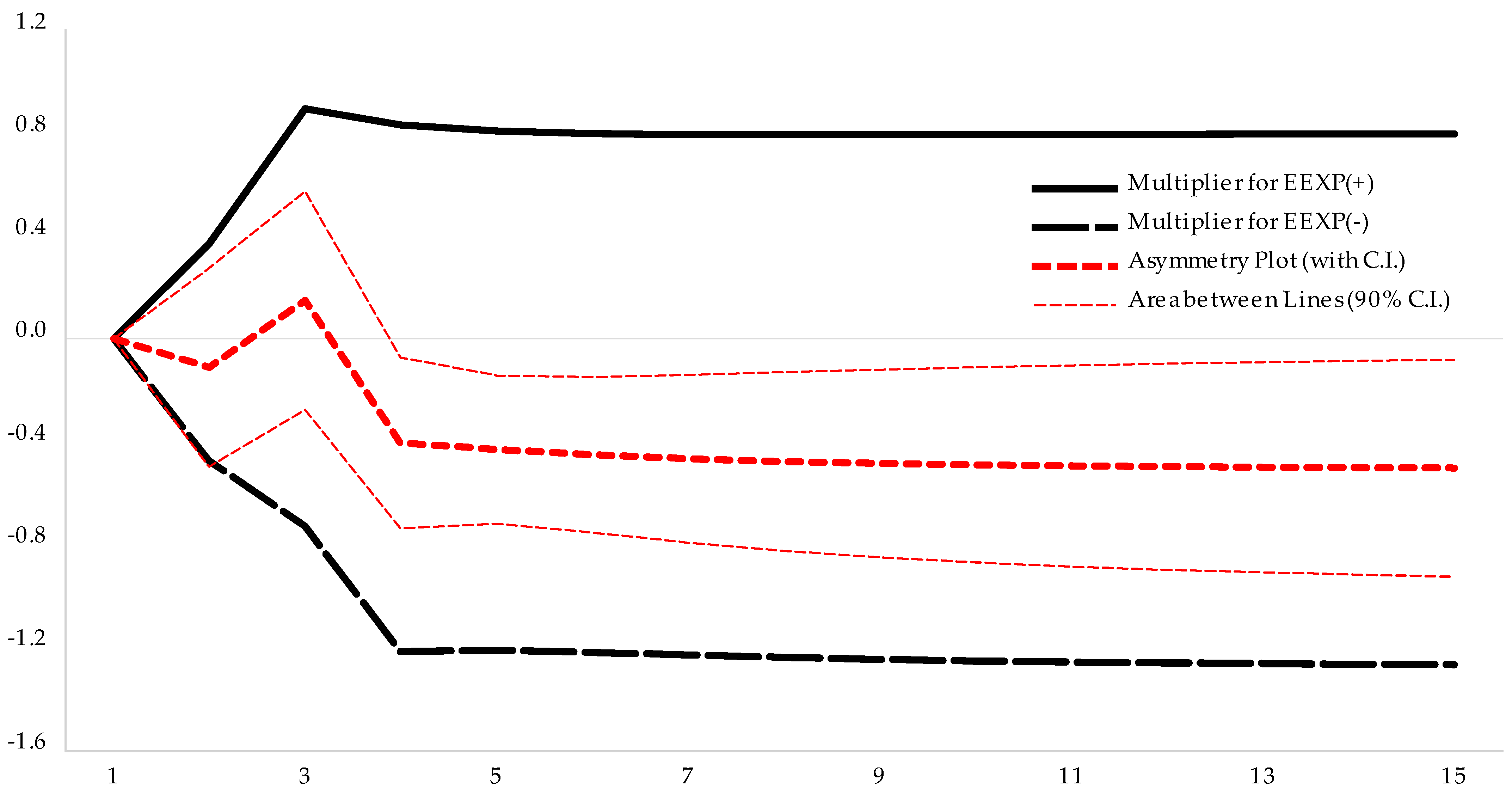 Sustainability 17 04639 g001