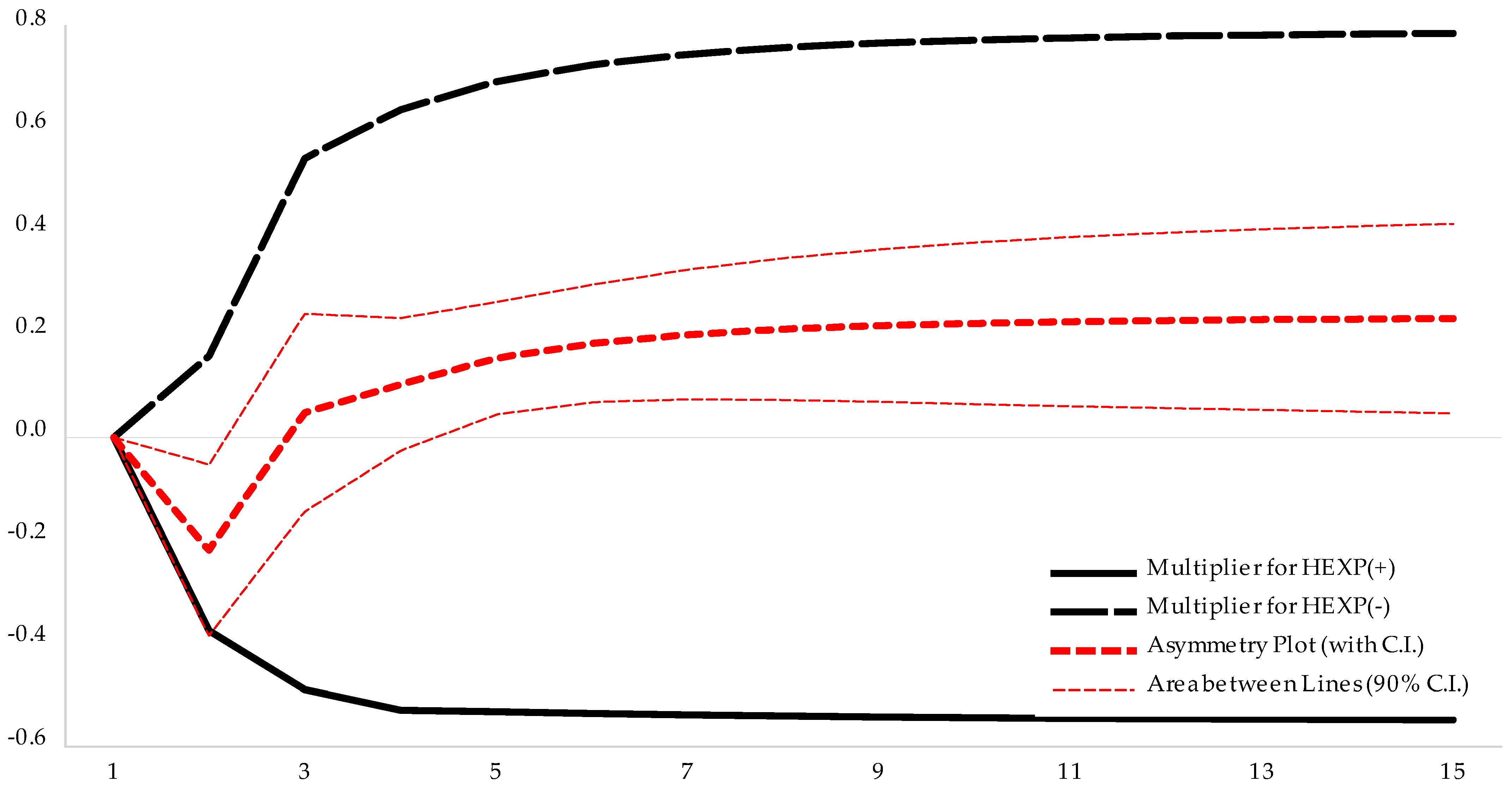 Sustainability 17 04639 g002