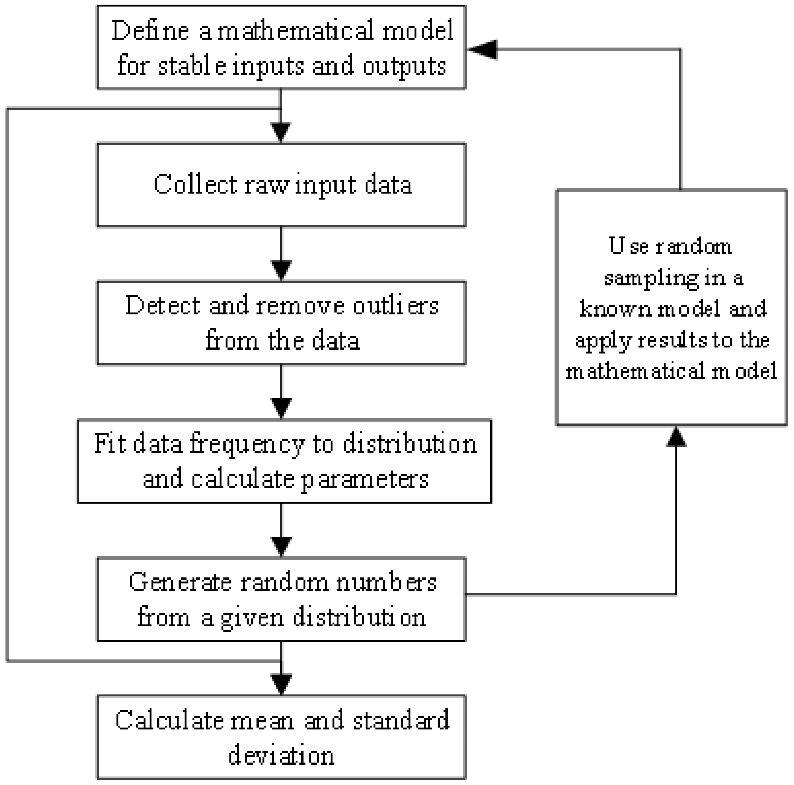 Sustainability 17 04640 g001