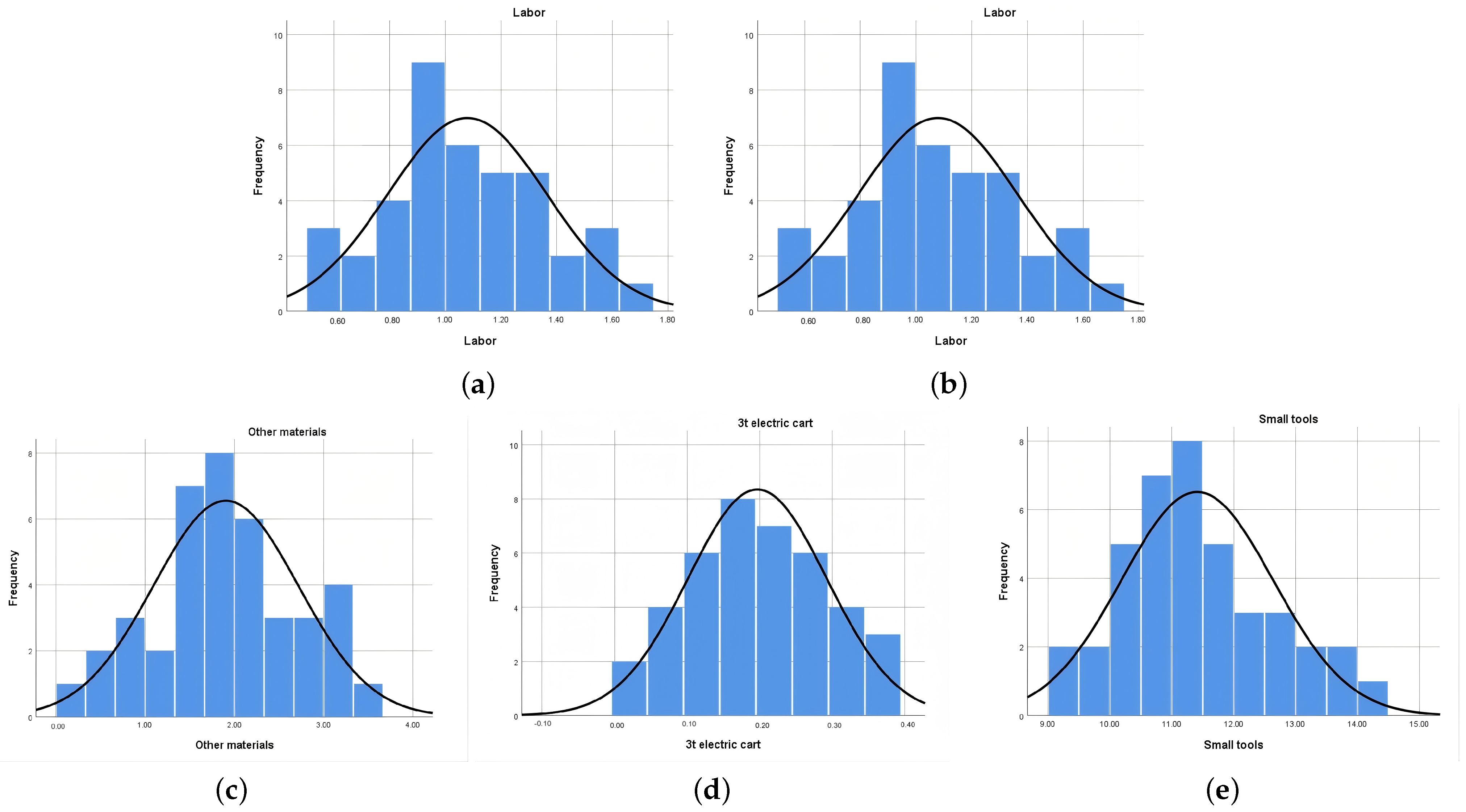 Sustainability 17 04640 g003
