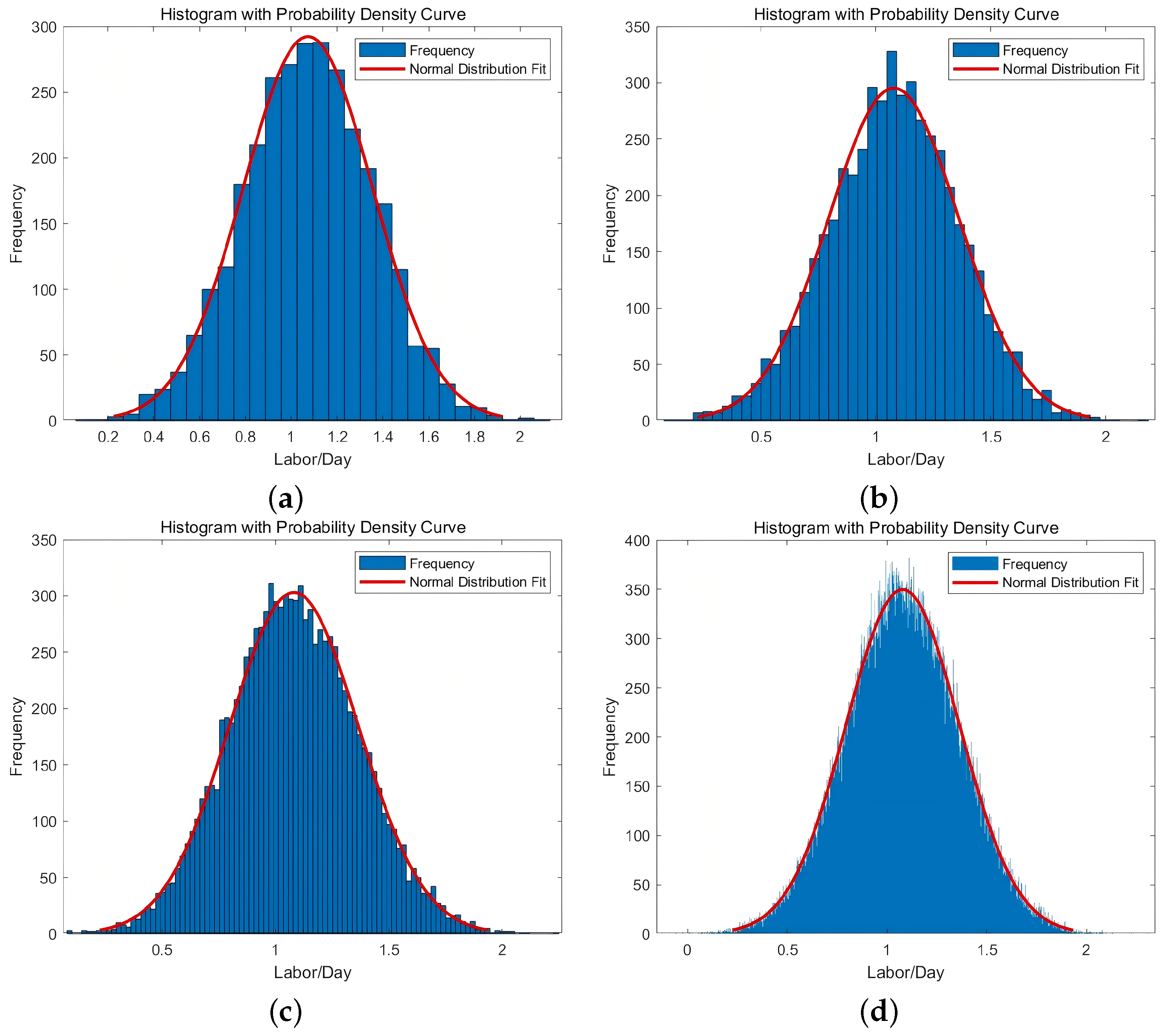 Sustainability 17 04640 g004