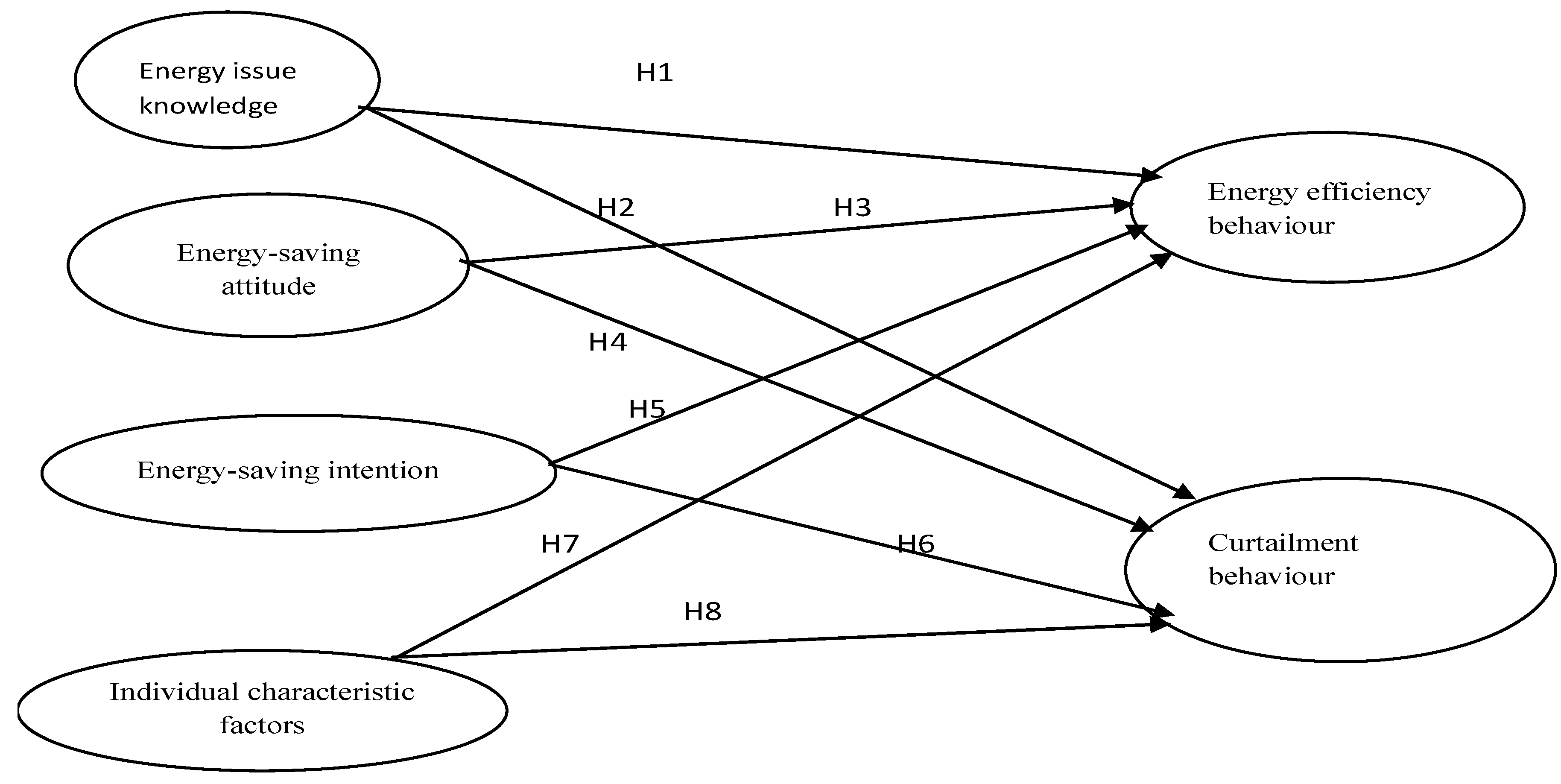 Sustainability 17 04641 g001