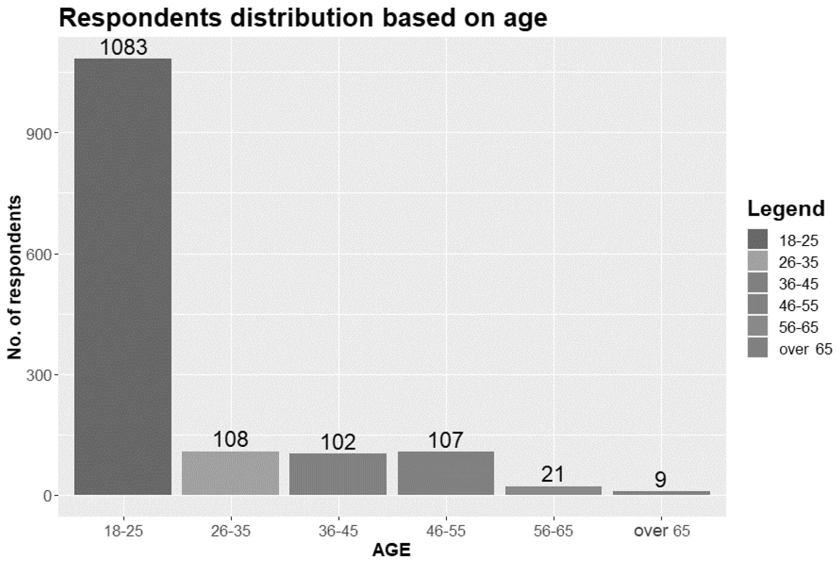 Sustainability 17 04641 g002