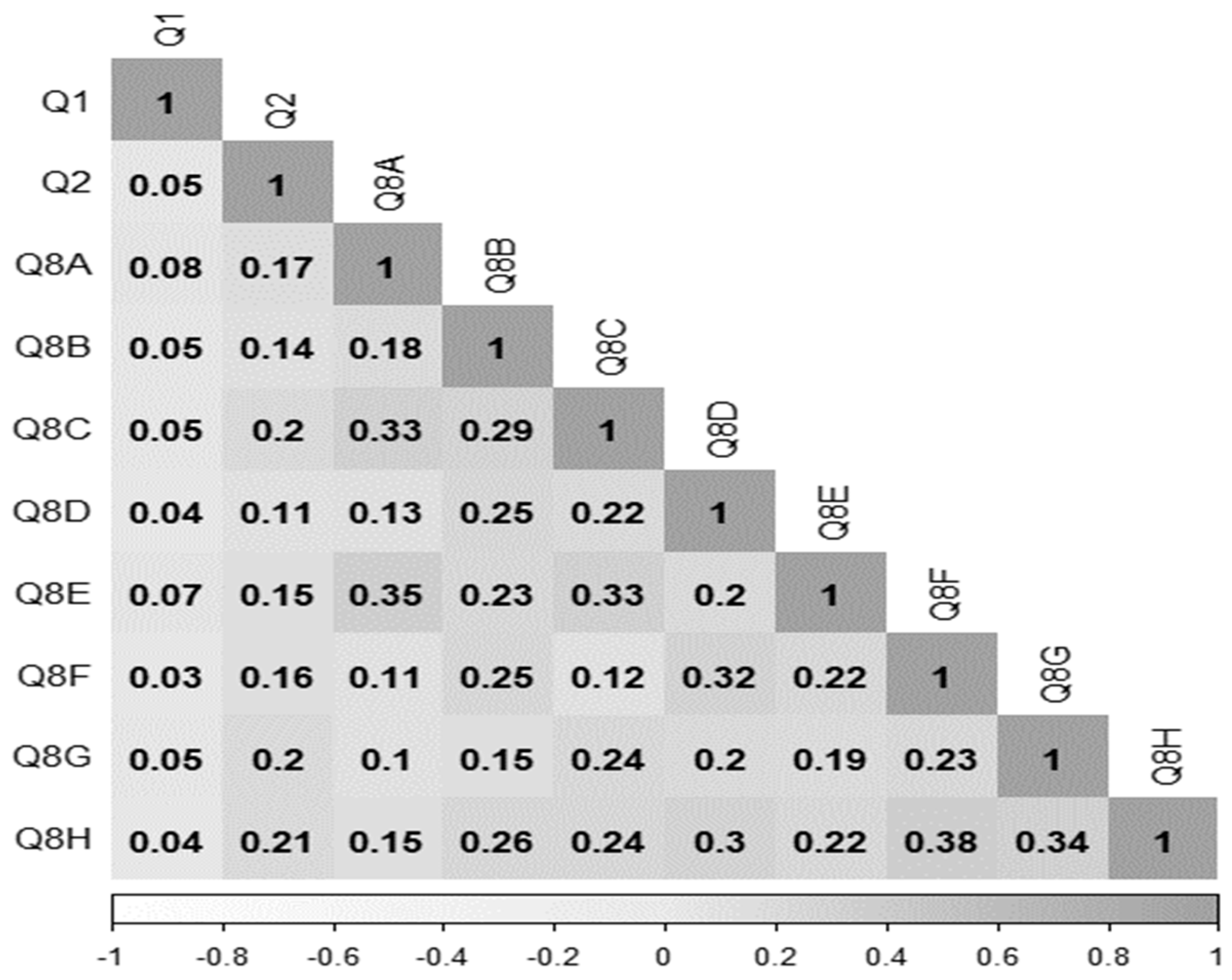 Sustainability 17 04641 g003