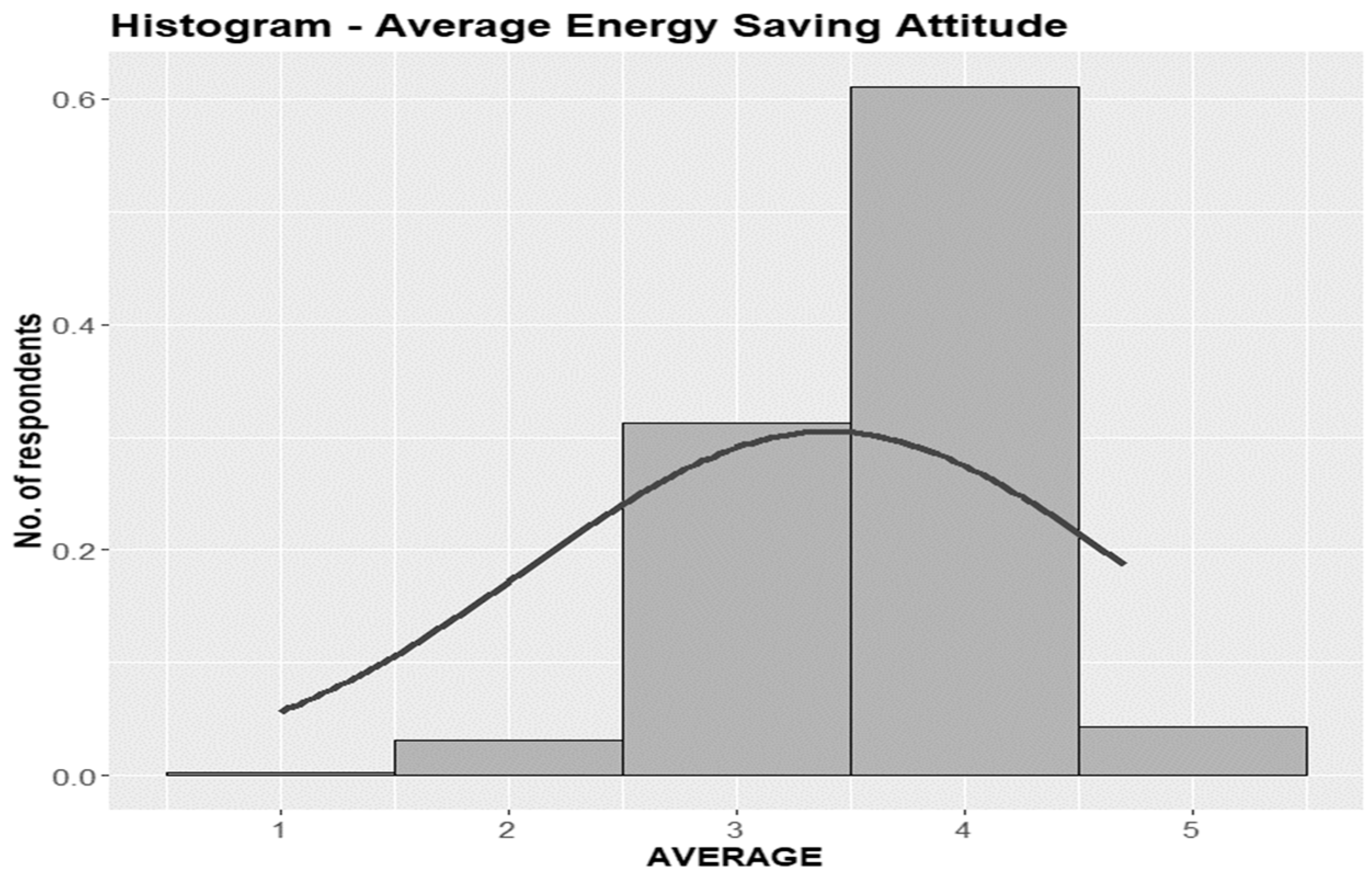 Sustainability 17 04641 g004
