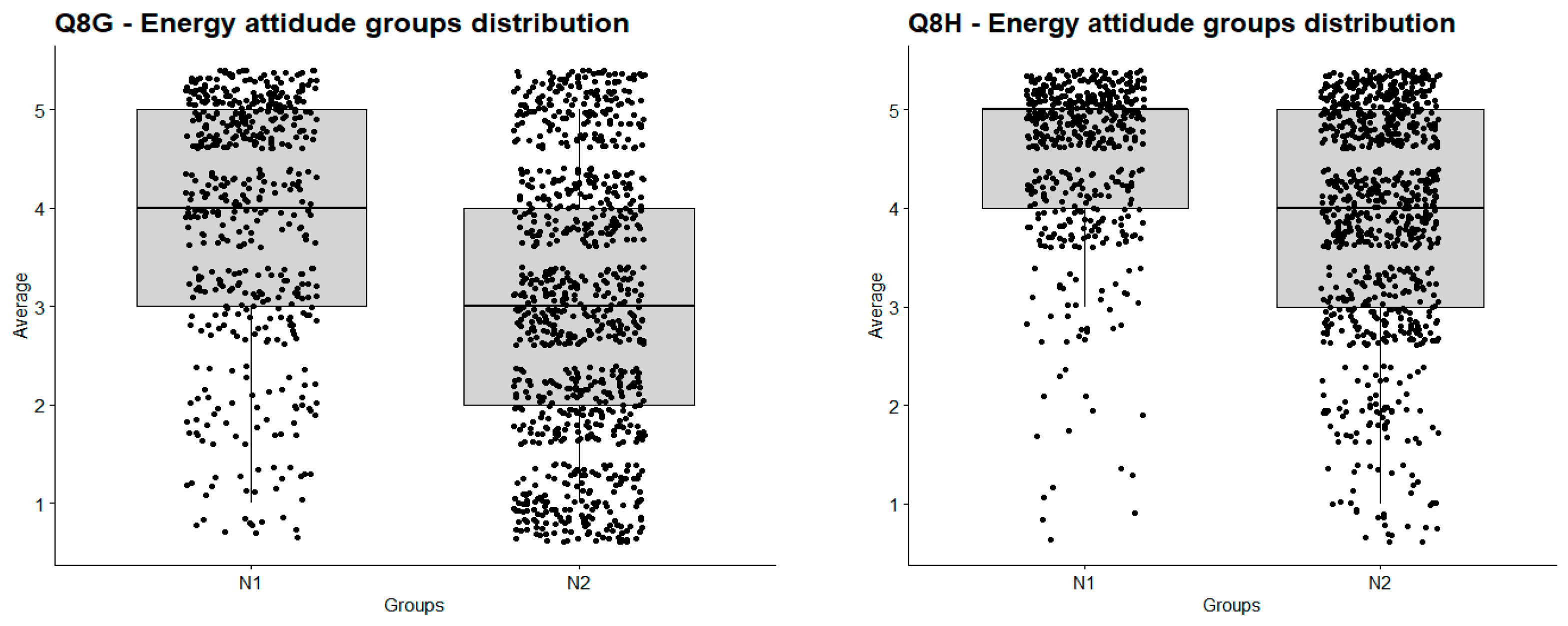Sustainability 17 04641 g005