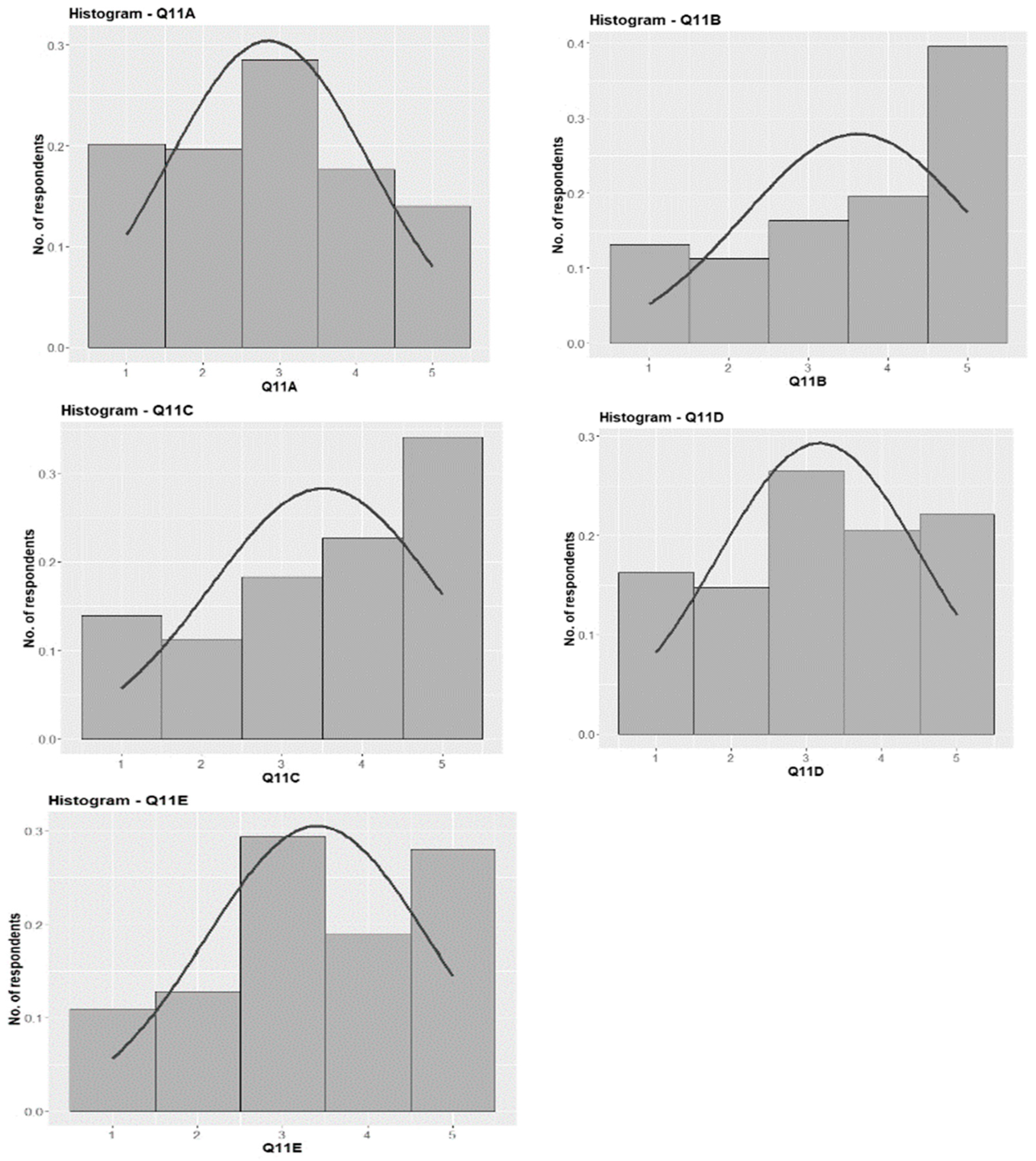 Sustainability 17 04641 g006